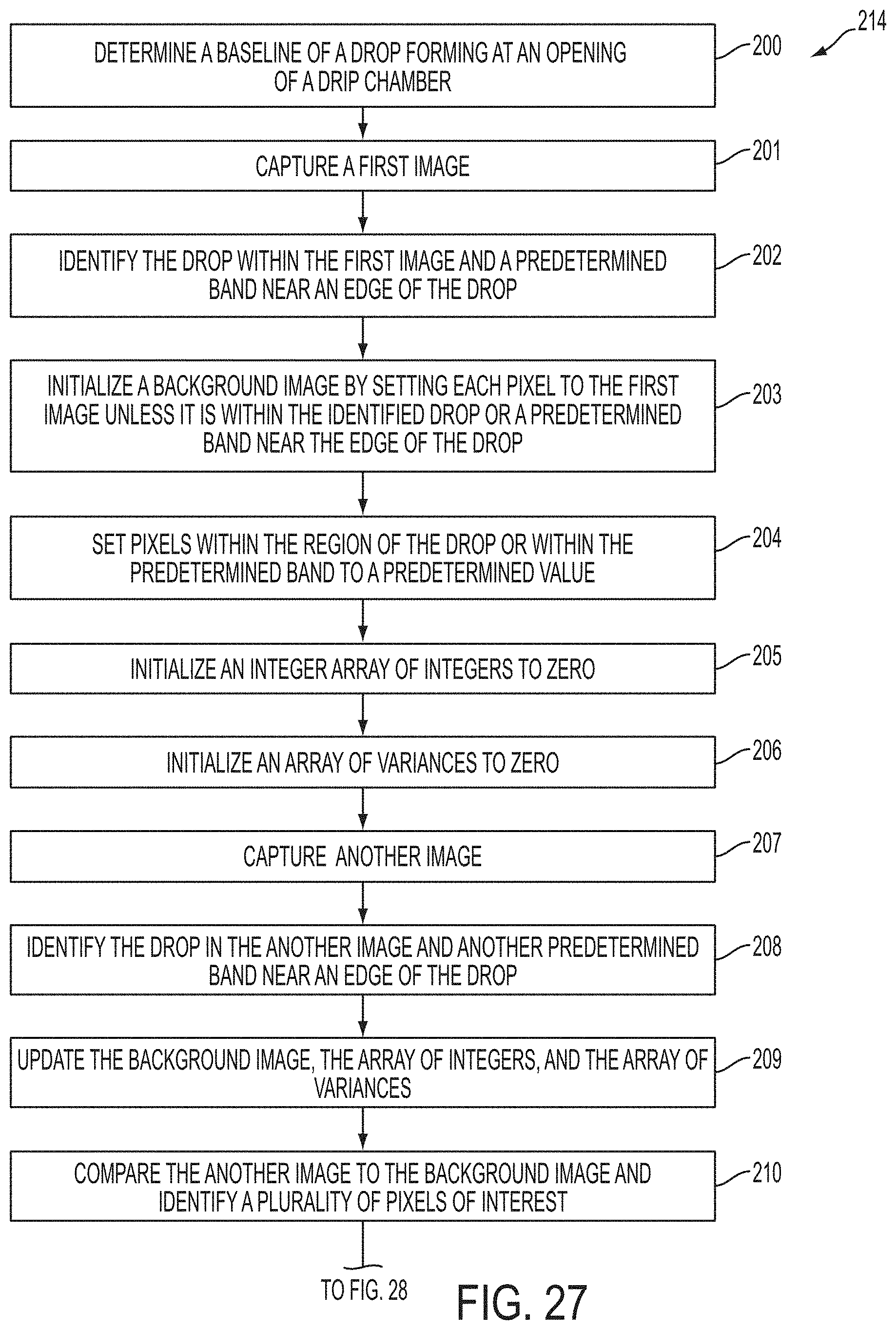 Patent US11793928 Figure 18 – Flow meter and related method