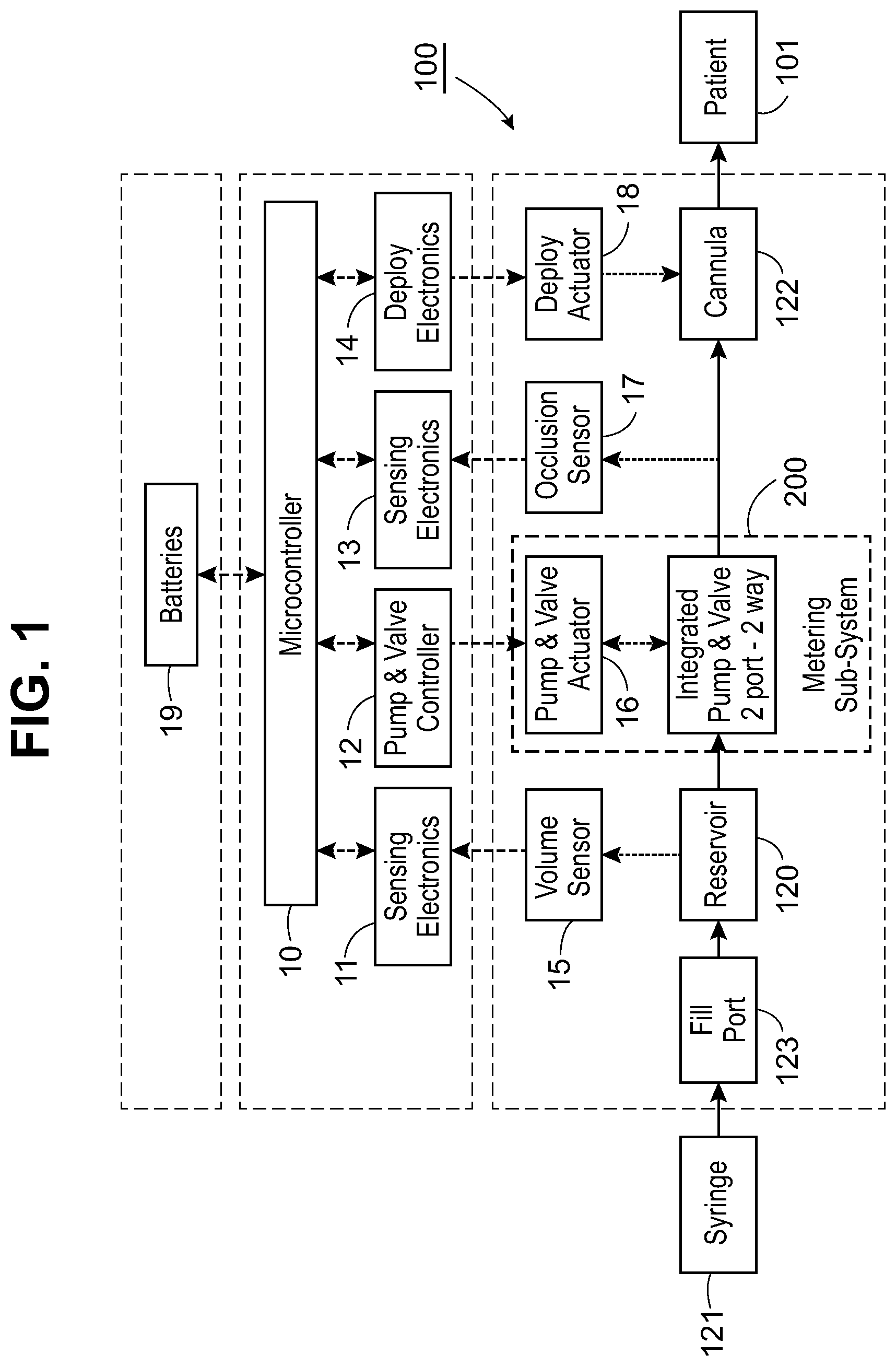 Patent US11793929 — Split piston metering pump — Figure 1