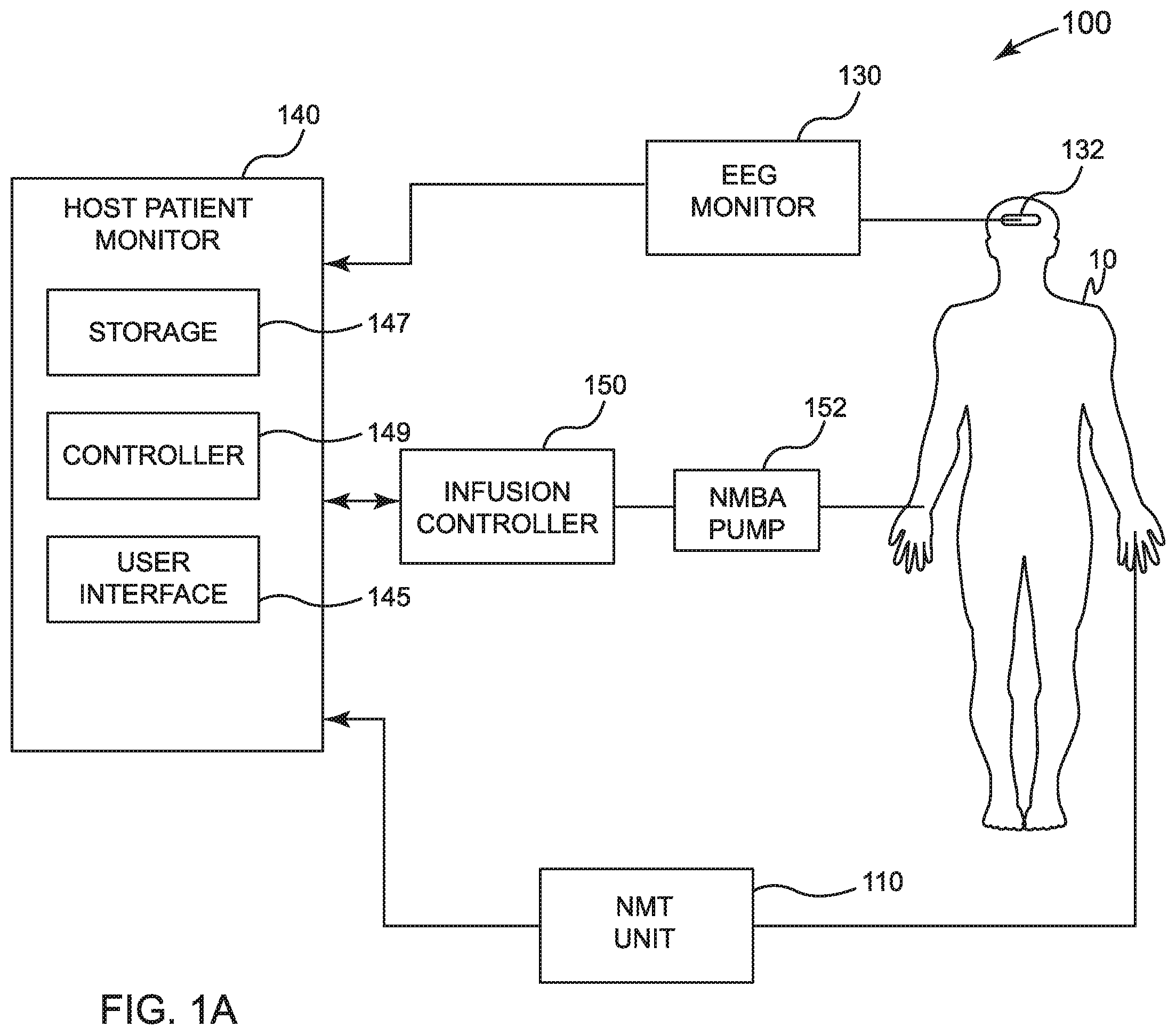 Patent US11793937 — Method and system for monitoring muscle relaxation of a patient and corresponding patient care system — Figure 1