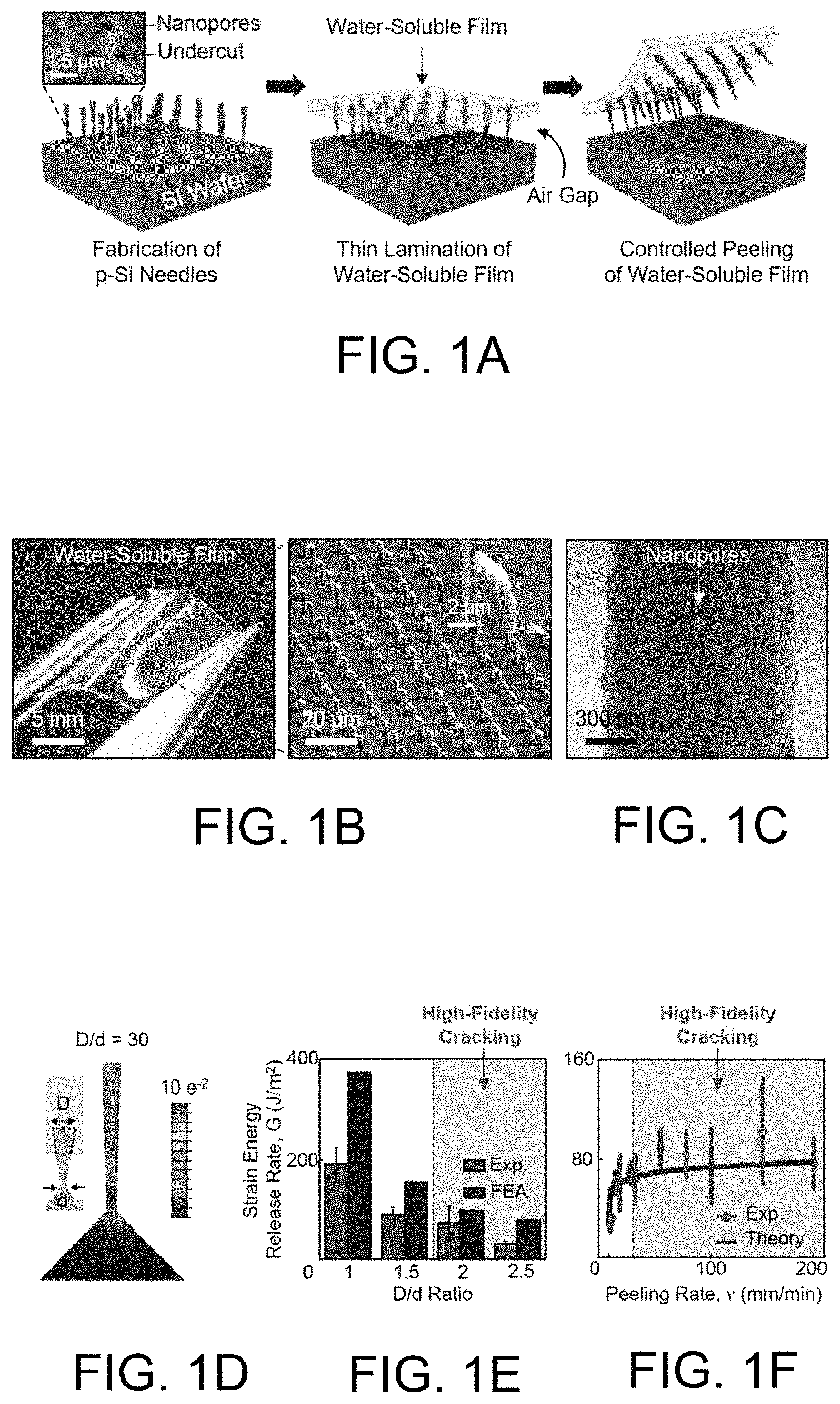 Patent US11793982 Figure 1 – Drug delivery devices and methods of fabrication and use therefor