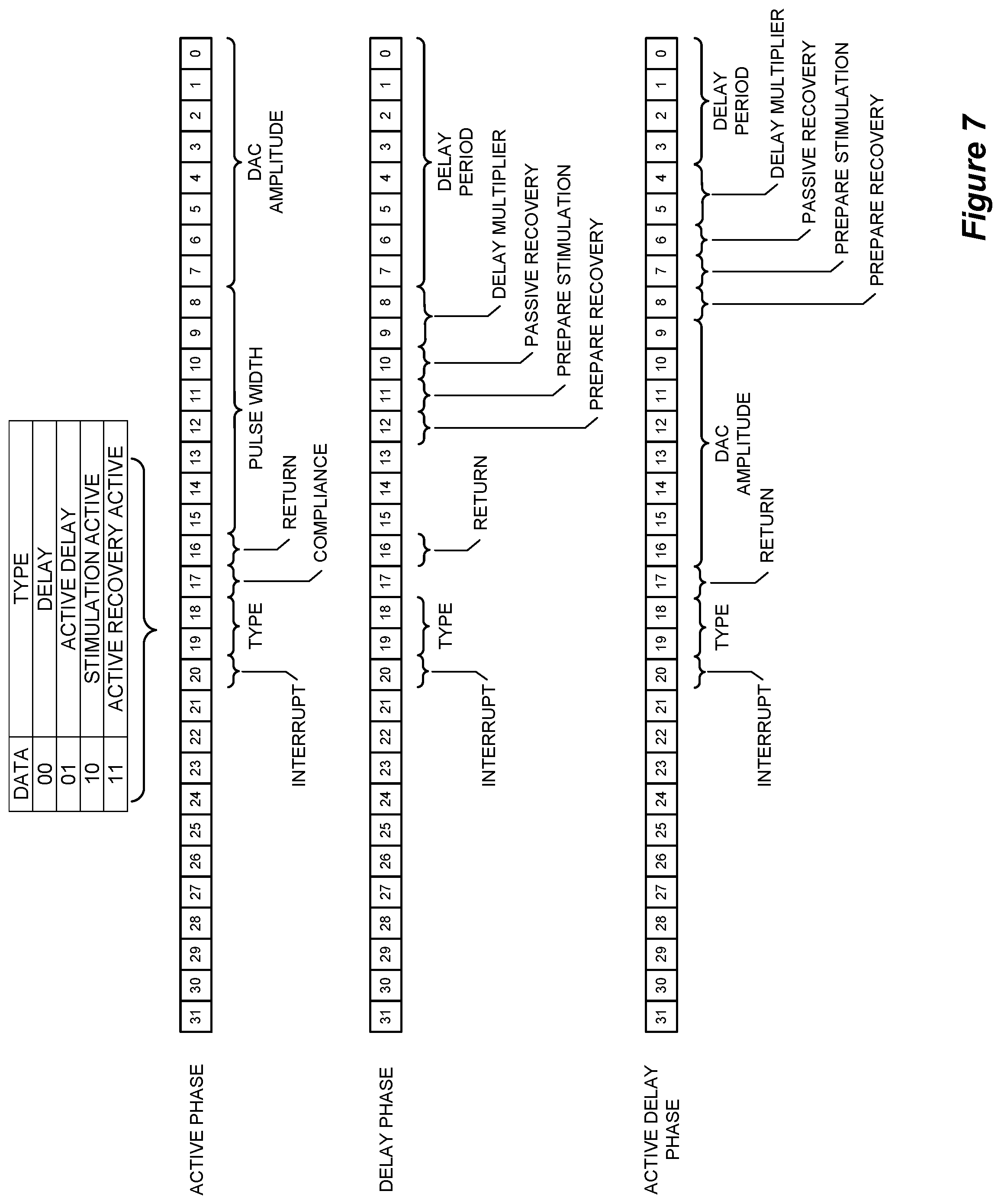 Patent US11793999 Figure 13 – Pulse definition circuitry for creating stimulation waveforms in an implantable pulse generator
