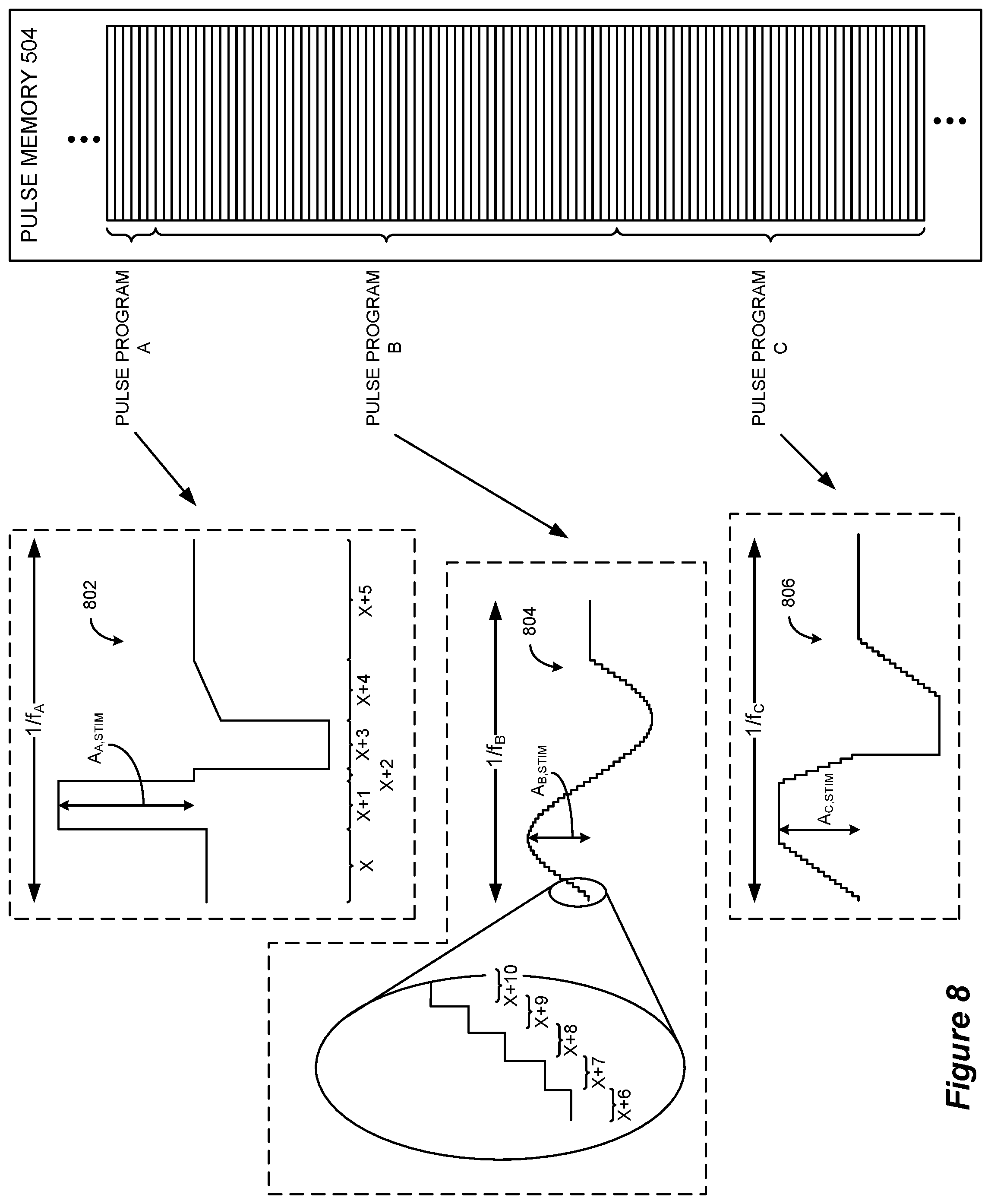 Patent US11793999 Figure 14 – Pulse definition circuitry for creating stimulation waveforms in an implantable pulse generator