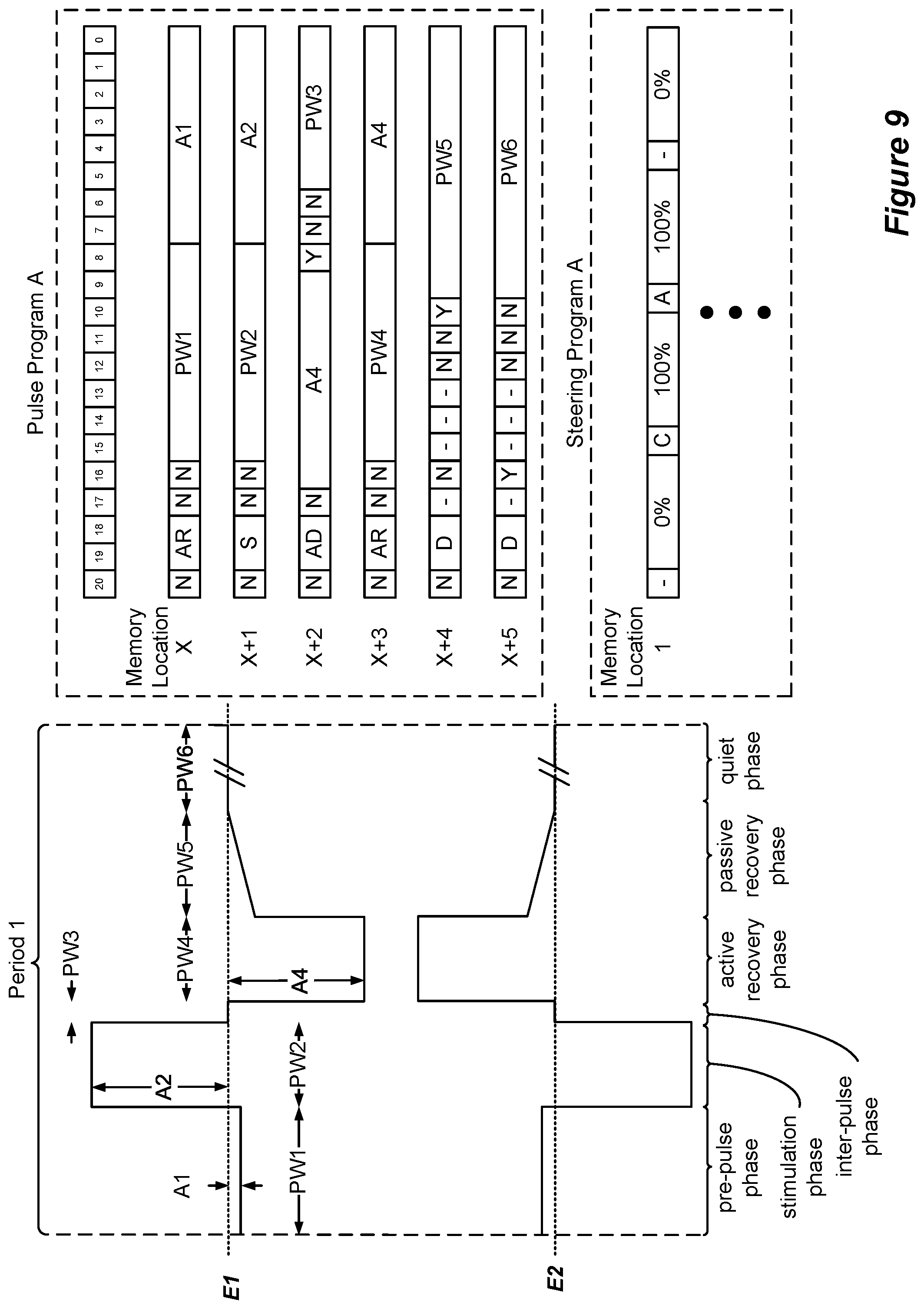 Patent US11793999 Figure 15 – Pulse definition circuitry for creating stimulation waveforms in an implantable pulse generator