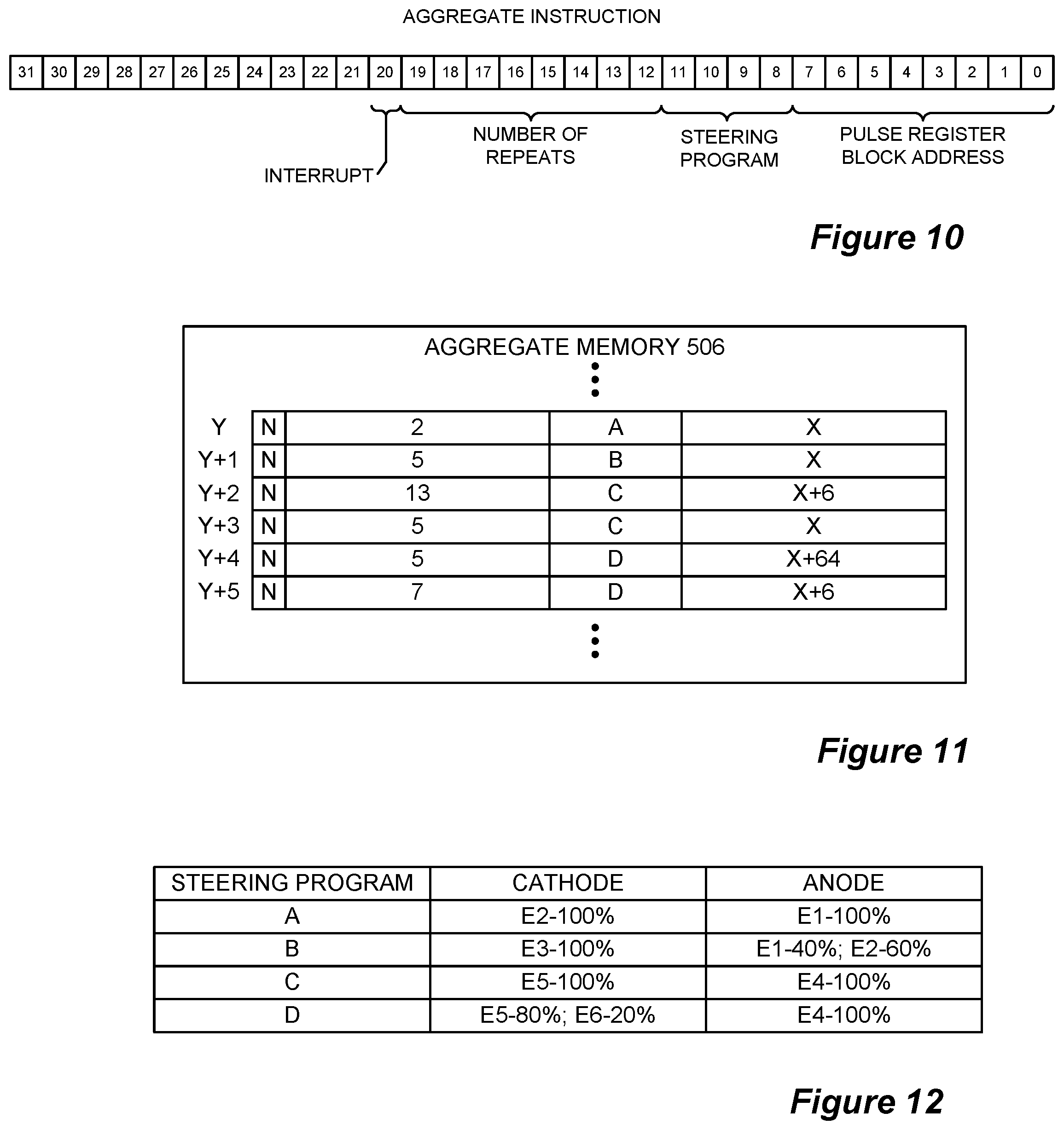 Patent US11793999 Figure 16 – Pulse definition circuitry for creating stimulation waveforms in an implantable pulse generator