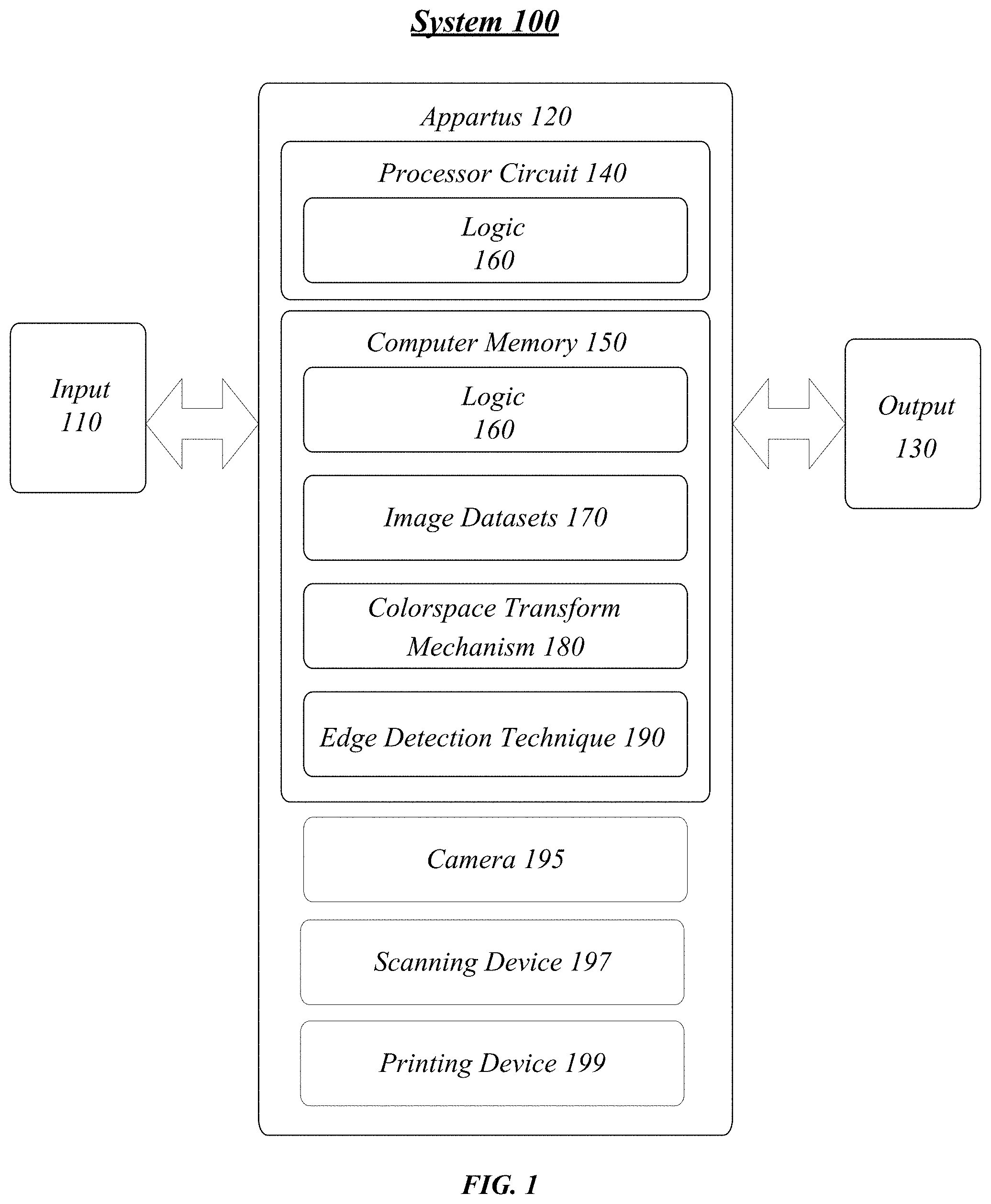 Patent US11799484 — System and method using a histogram and colorspaces to generate a matrix barcode having a plurality of colors and an ultraviolet layer — Figure 1