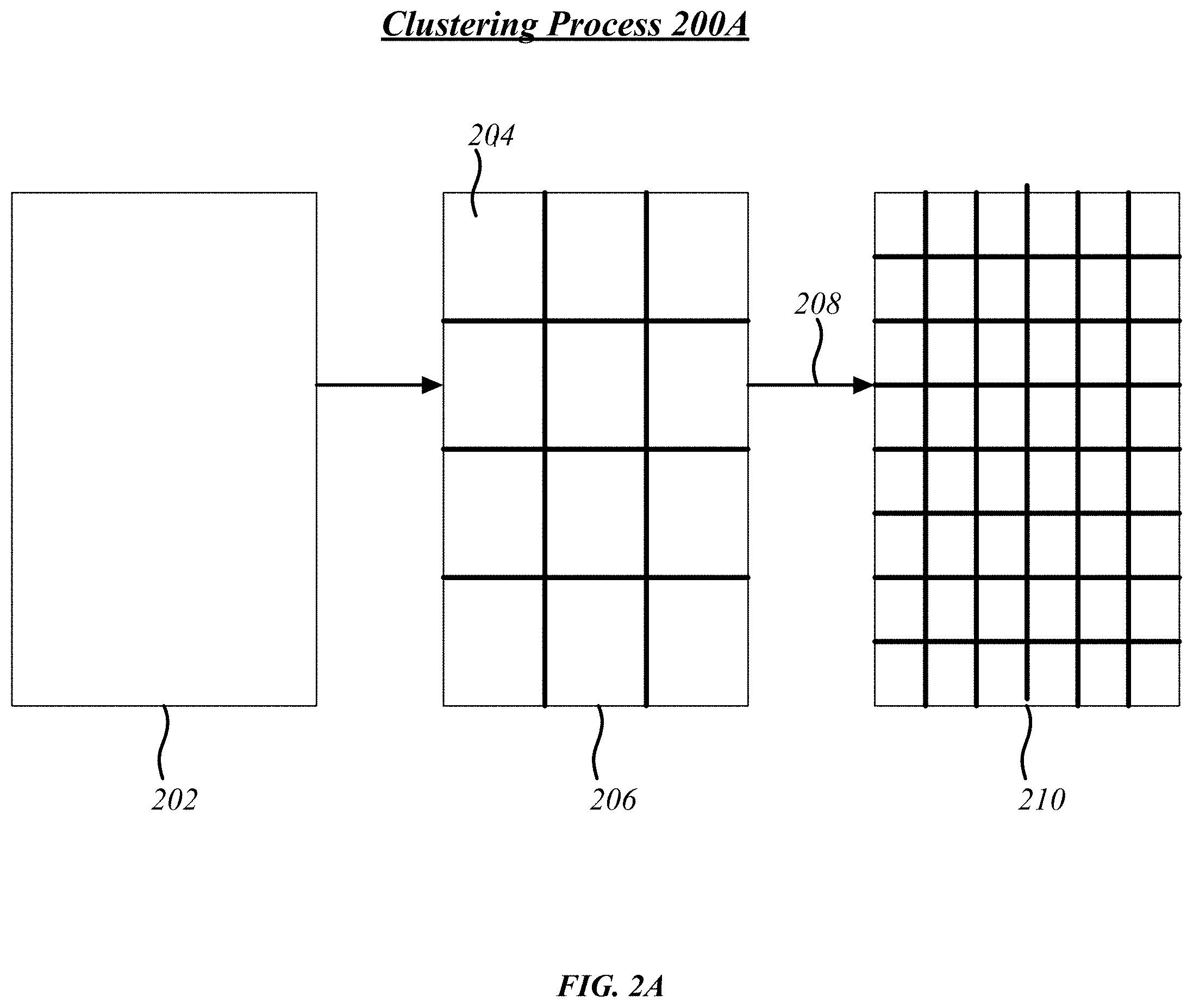 Patent US11799484 Figure 2 – System and method using a histogram and colorspaces to generate a matrix barcode having a plurality of colors and an ultraviolet layer