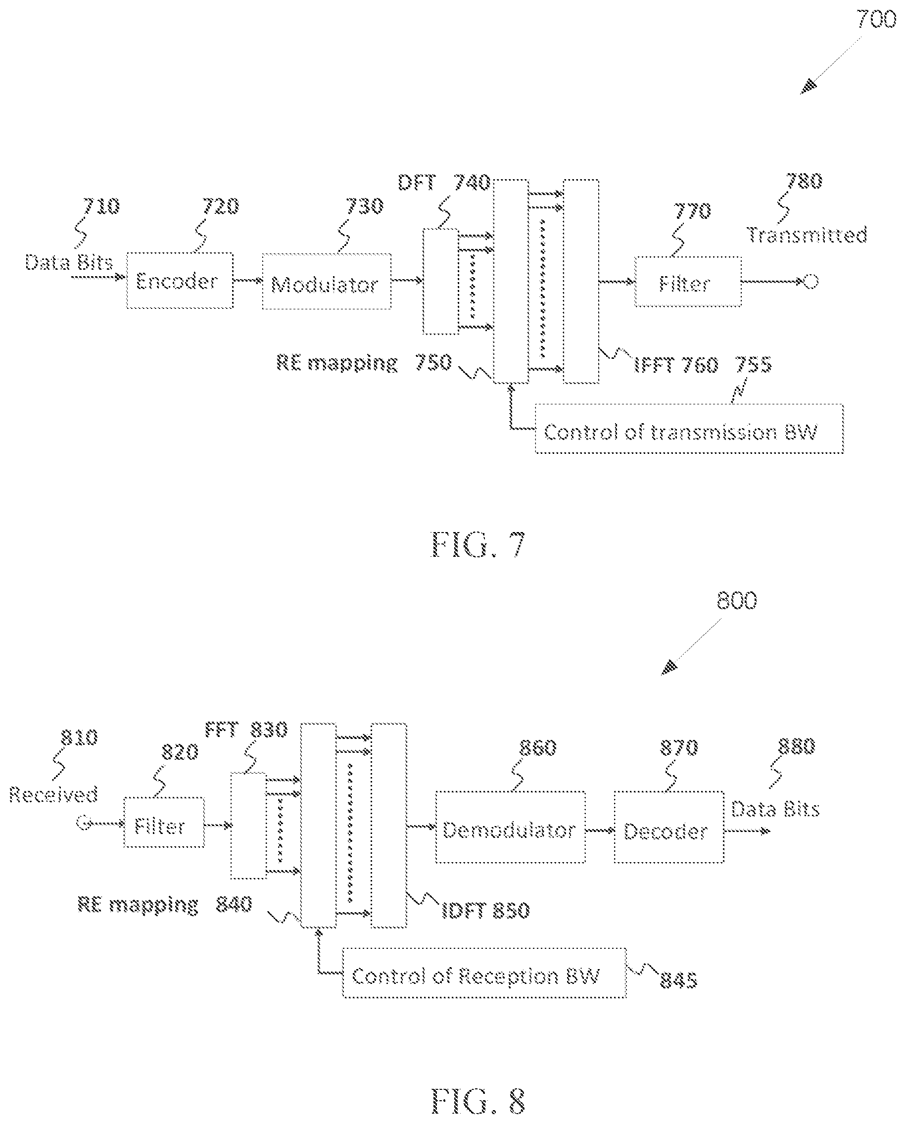 Patent US11799521 Figure 6 – Method and apparatus to enable segmented CSI reporting in wireless communication systems