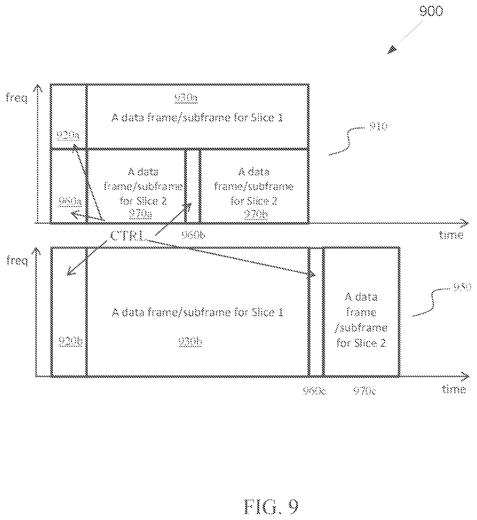 Patent US11799521 Figure 7 – Method and apparatus to enable segmented CSI reporting in wireless communication systems