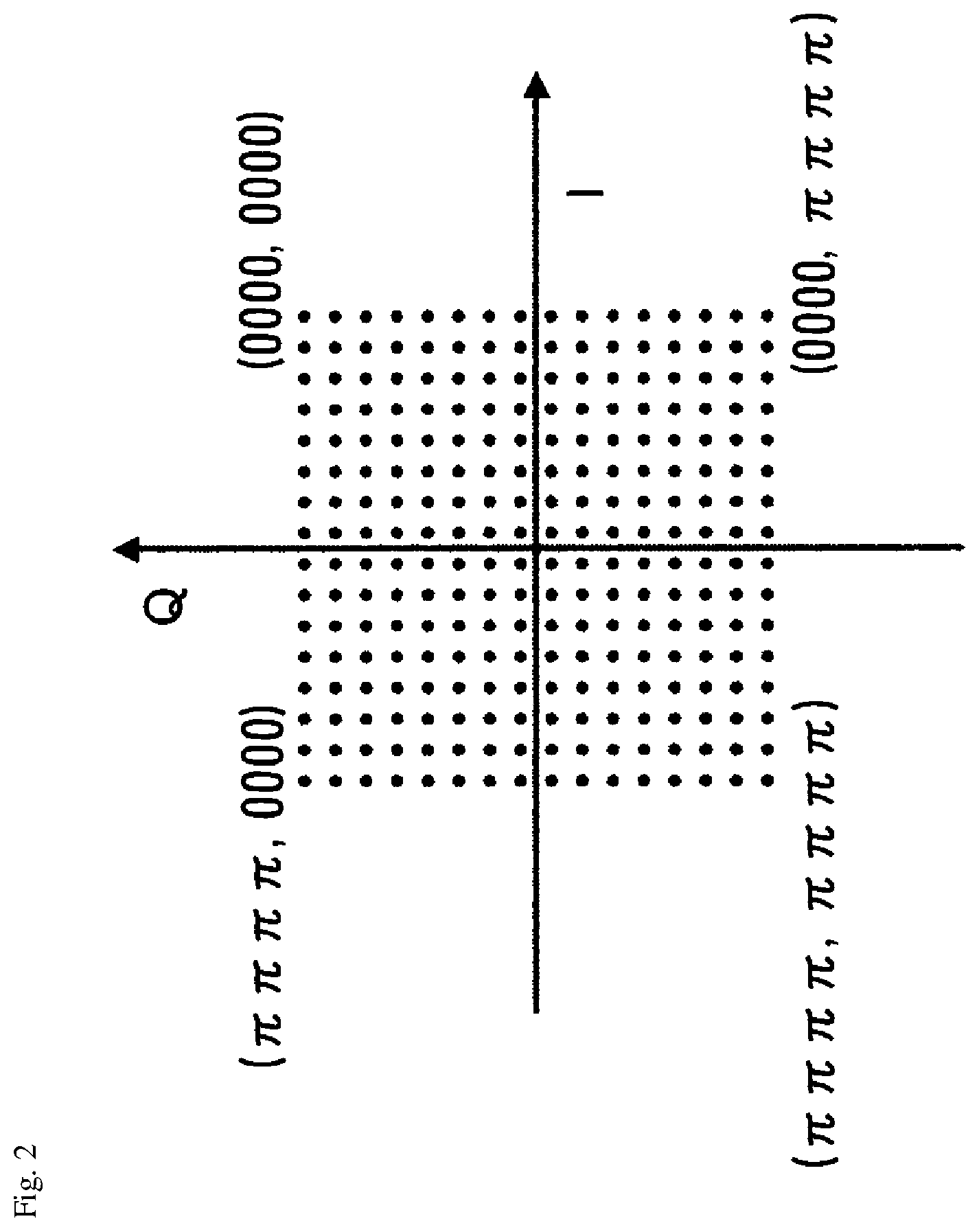 Patent US11799559 Figure 2 – Optical IQ modulator