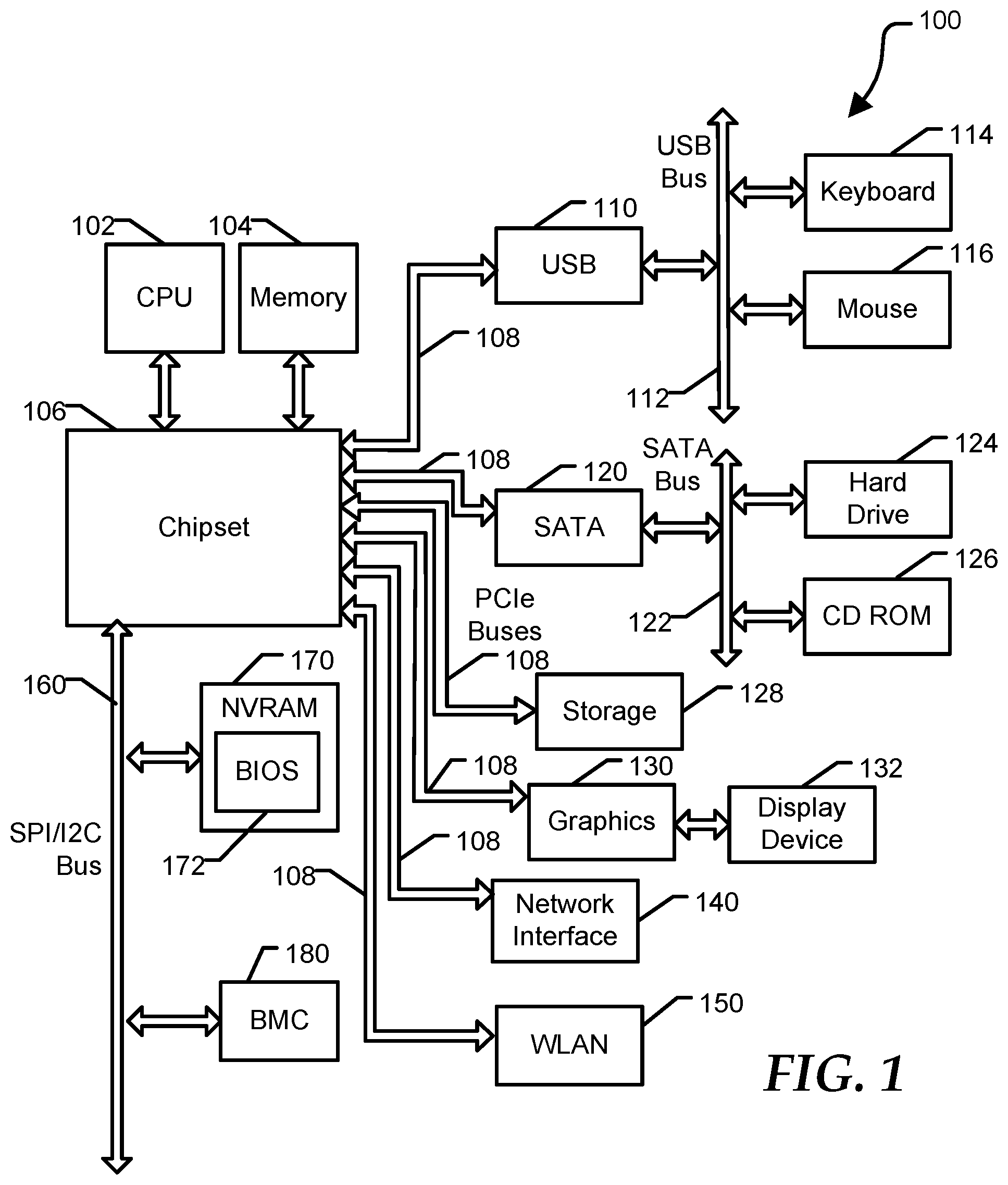 Patent US11799672 — Information handling system with overlay ownership certificates for ownership chaining — Figure 1