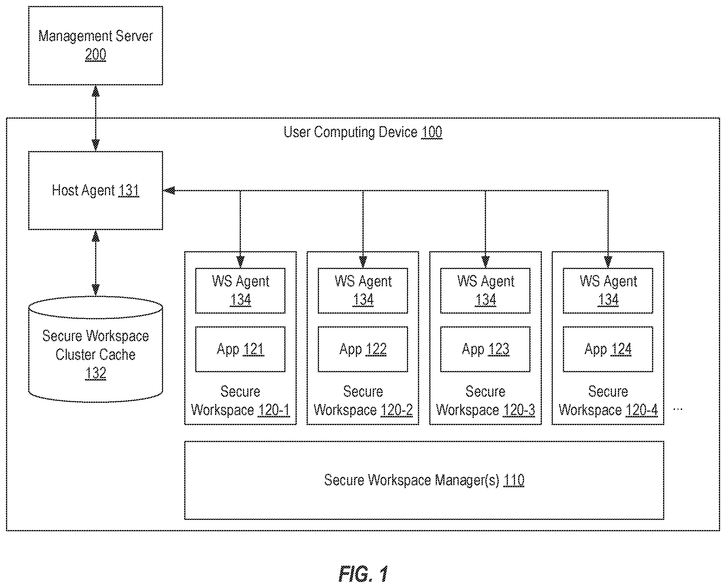 Patent US11799717 — Coordinated secure workspace servicing — Figure 1