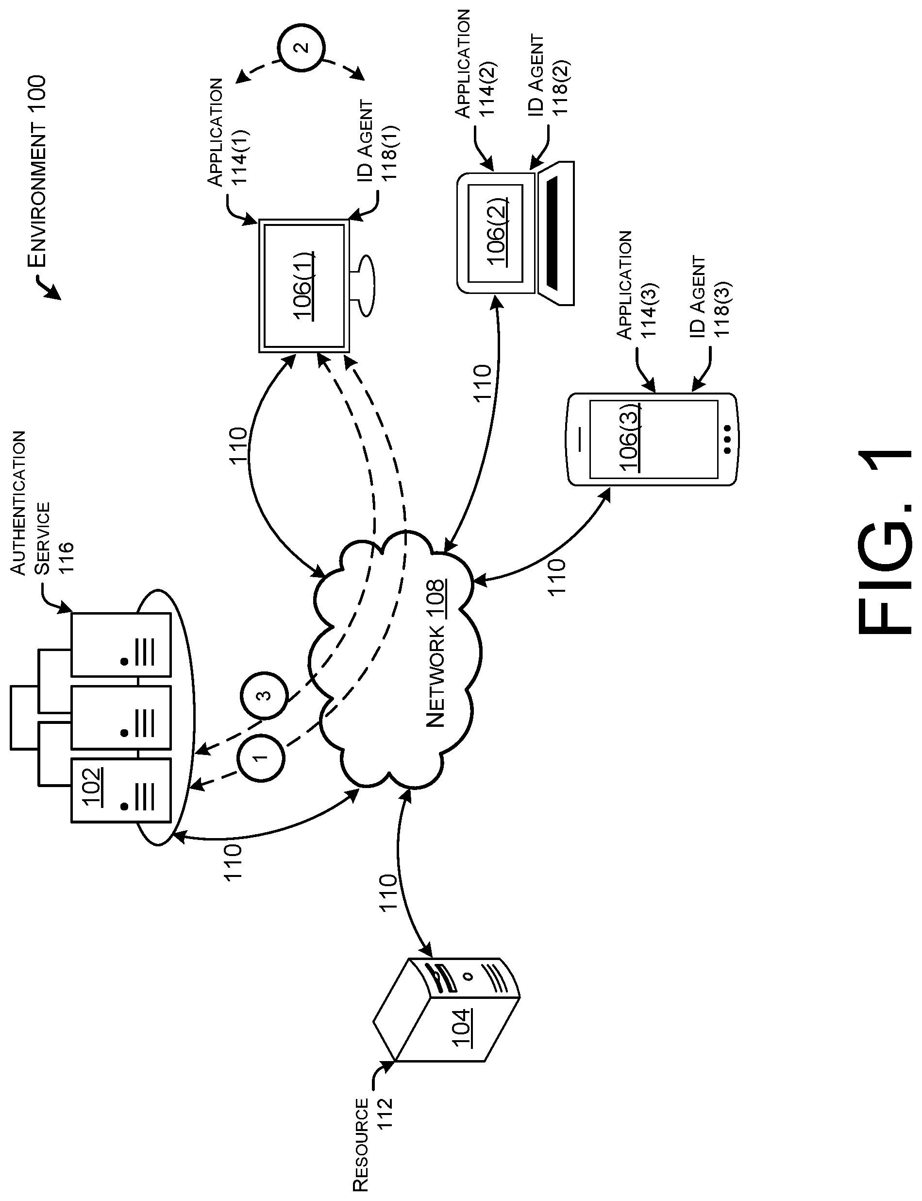 Patent US11799856 — Application identification — Figure 1