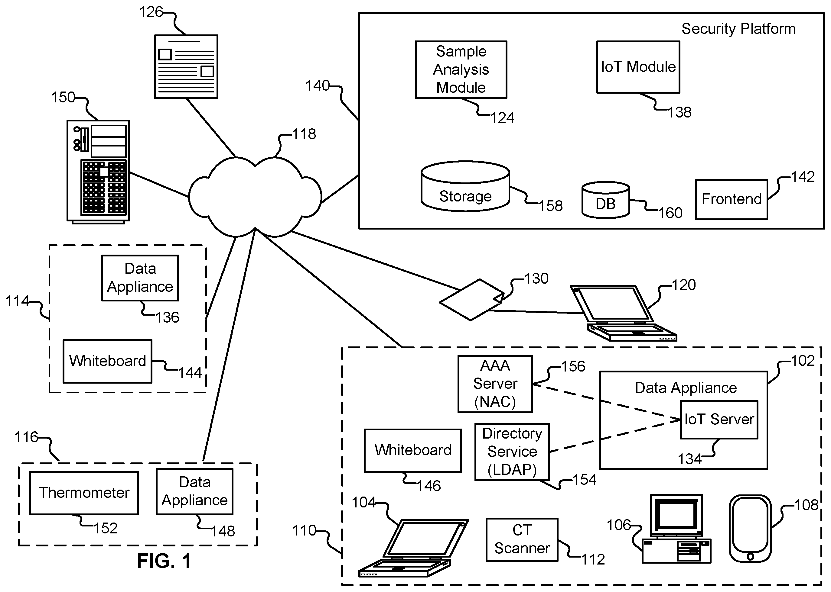 Patent US11799858 — Network entity ID AAA — Figure 1