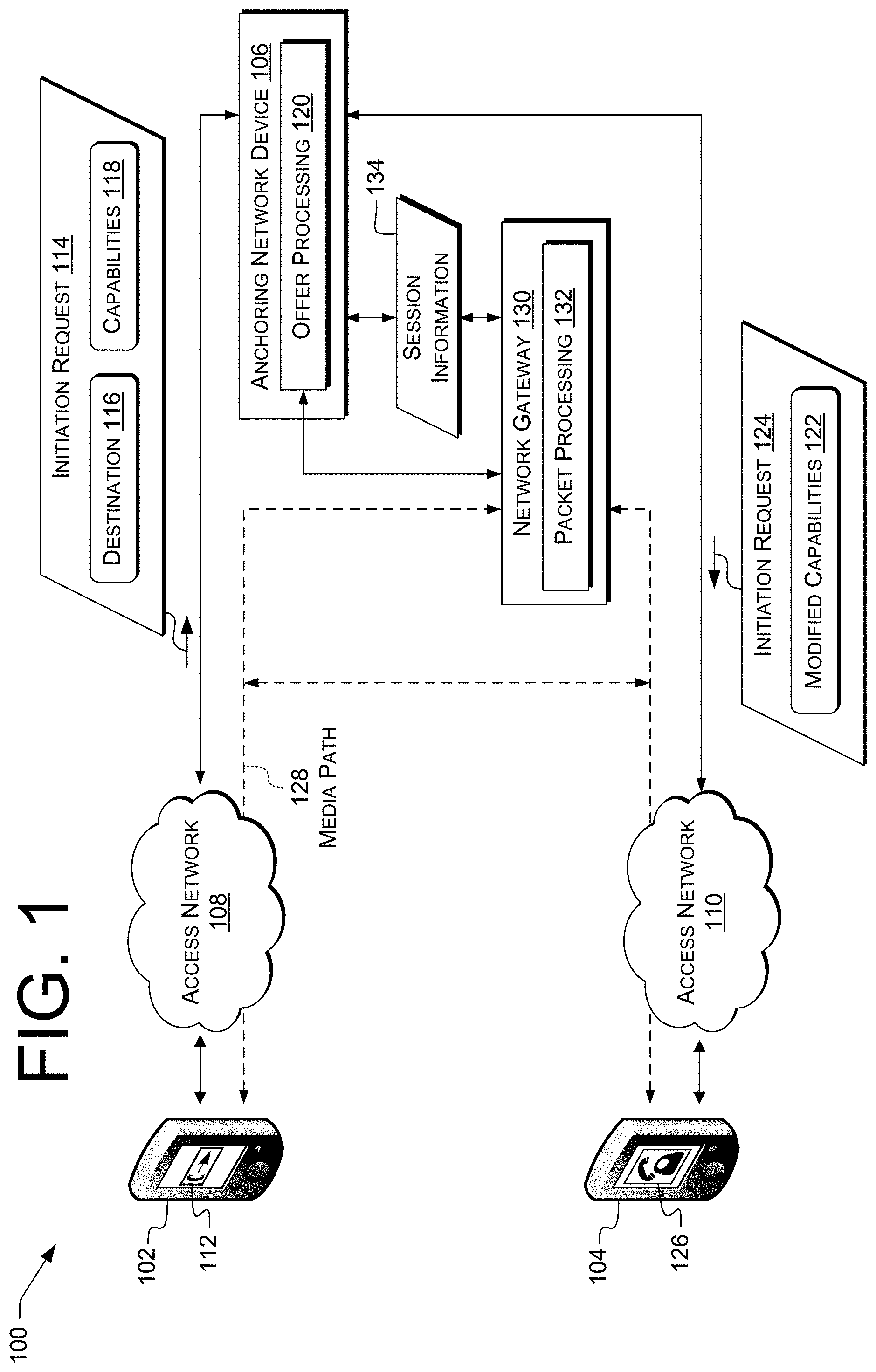 Patent US11799922 — Network core facilitating terminal interoperation — Figure 1