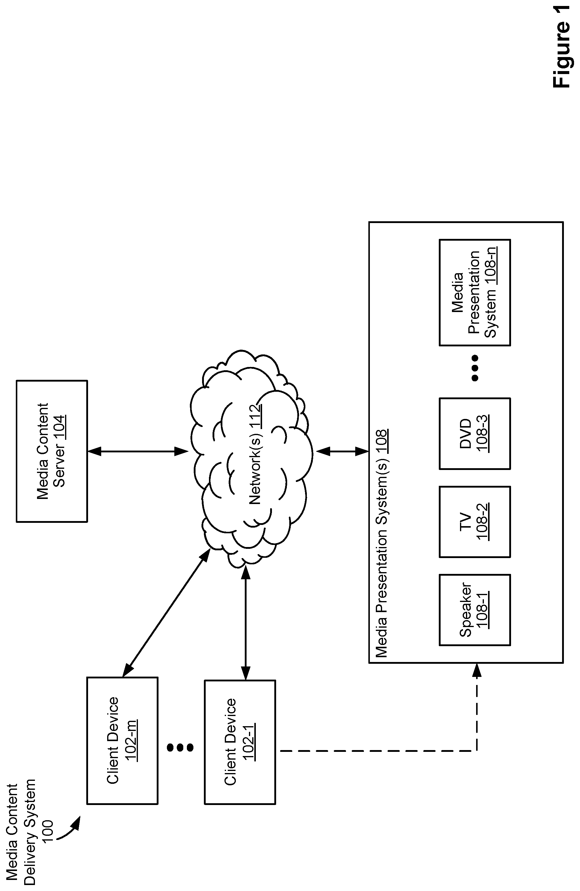 Patent US11799930 — Providing related content using a proxy media content item — Figure 1