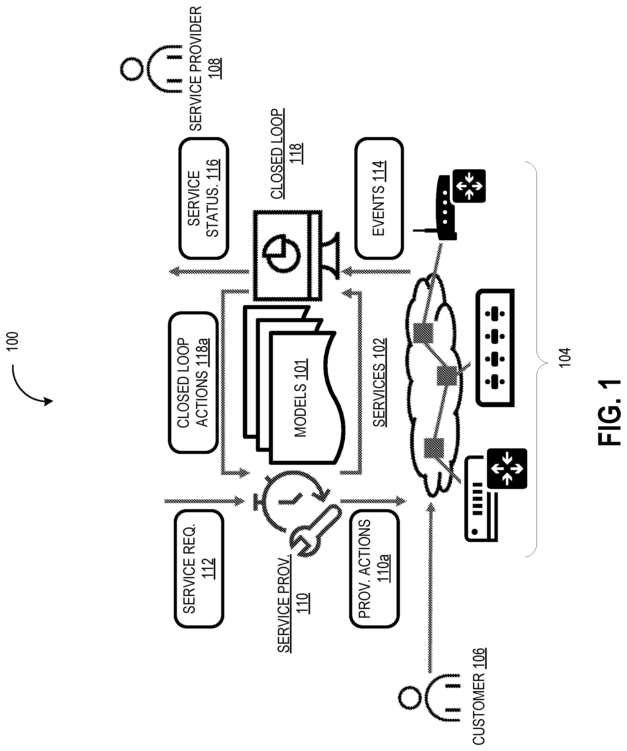 Patent US11805005 — Systems and methods for predictive assurance — Figure 1