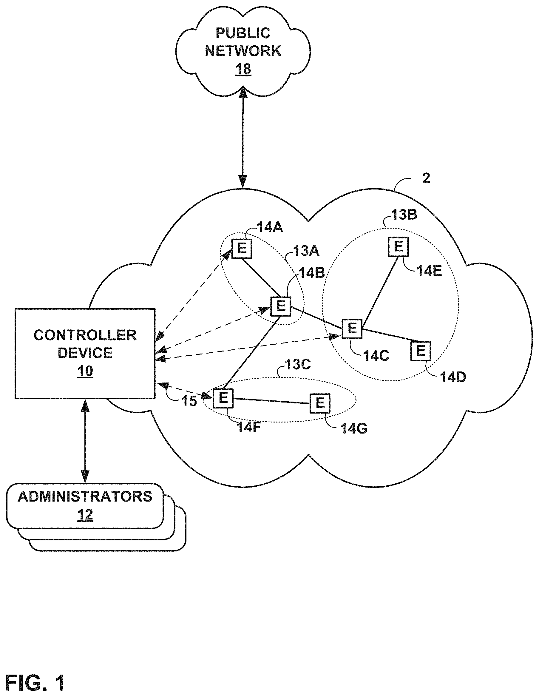 Patent US11805013 — Prioritizing policy intent enforcement on network devices — Figure 1