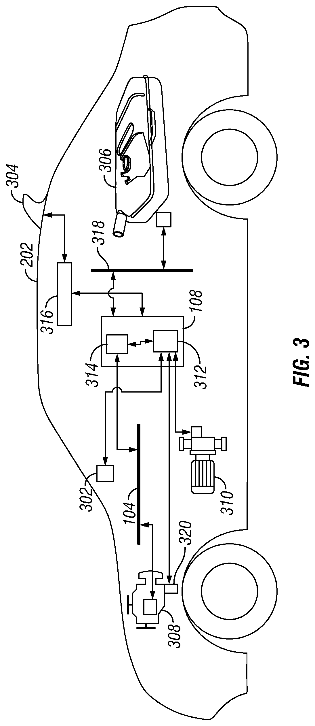 Patent US11805018 Figure 3 – System, method, and apparatus to extra vehicle communications control