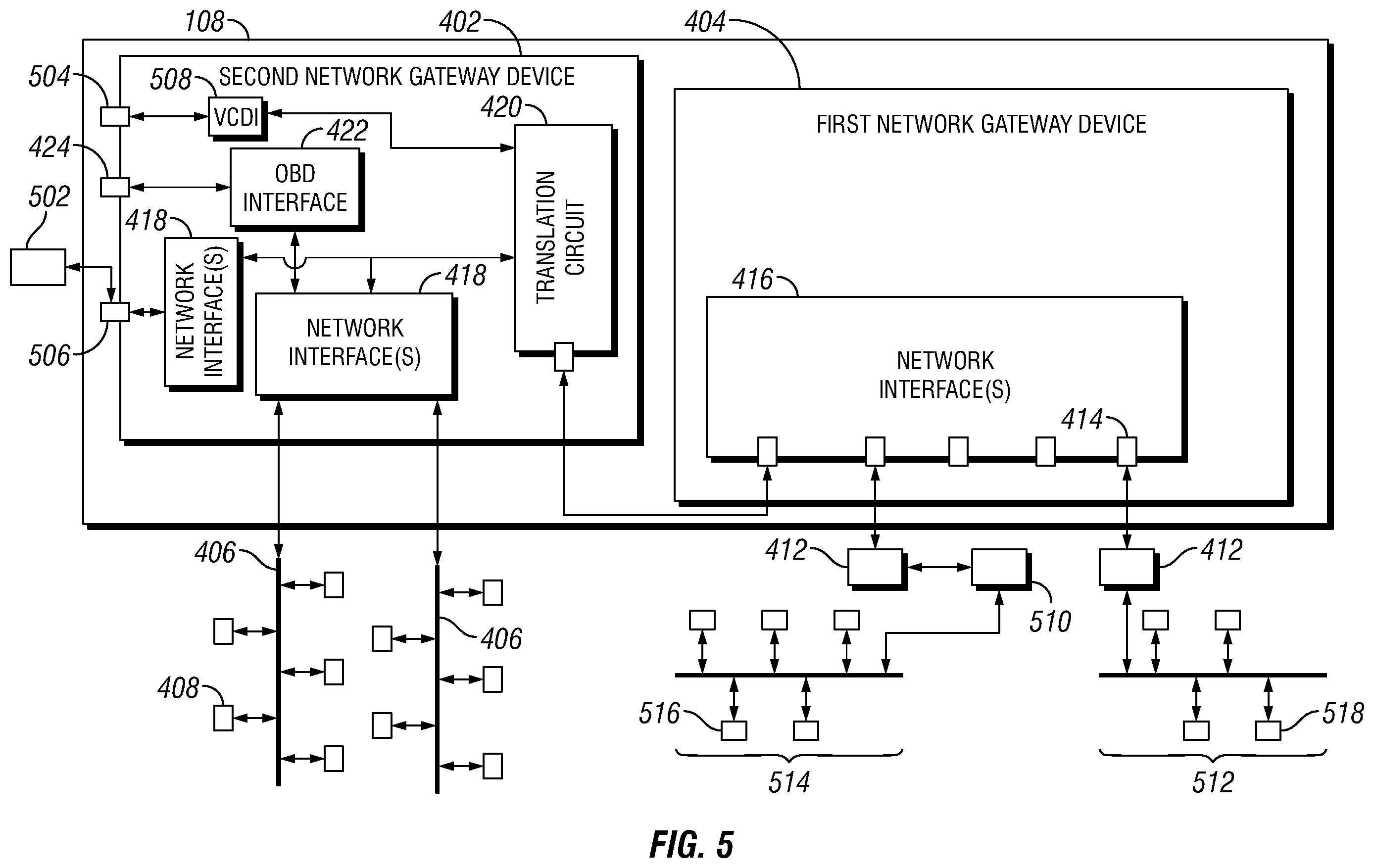 Patent US11805018 Figure 5 – System, method, and apparatus to extra vehicle communications control