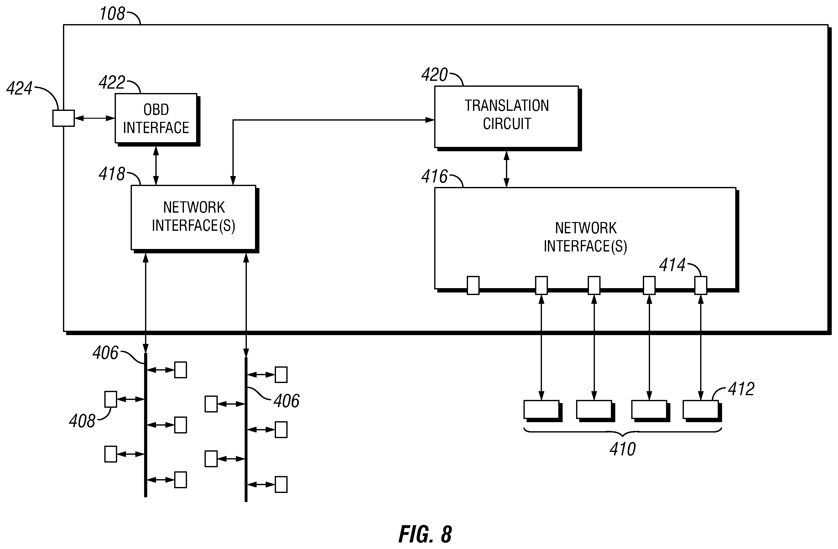 Patent US11805018 Figure 8 – System, method, and apparatus to extra vehicle communications control