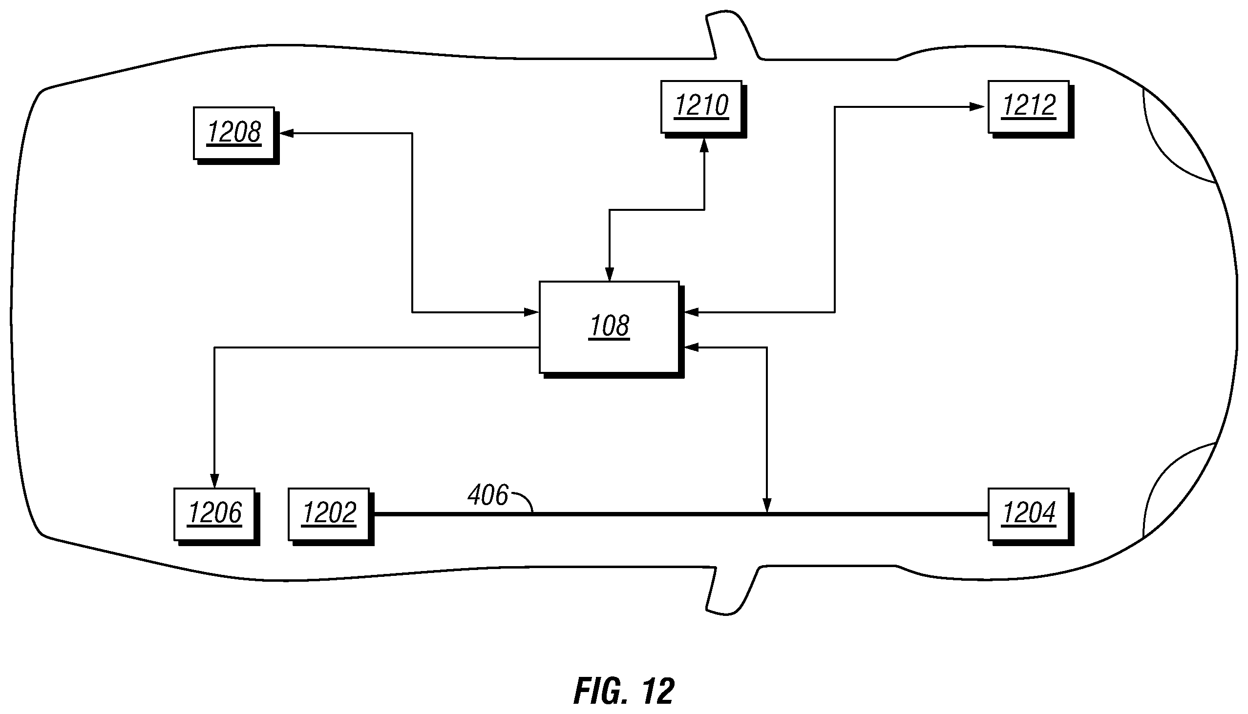 Patent US11805018 Figure 11 – System, method, and apparatus to extra vehicle communications control