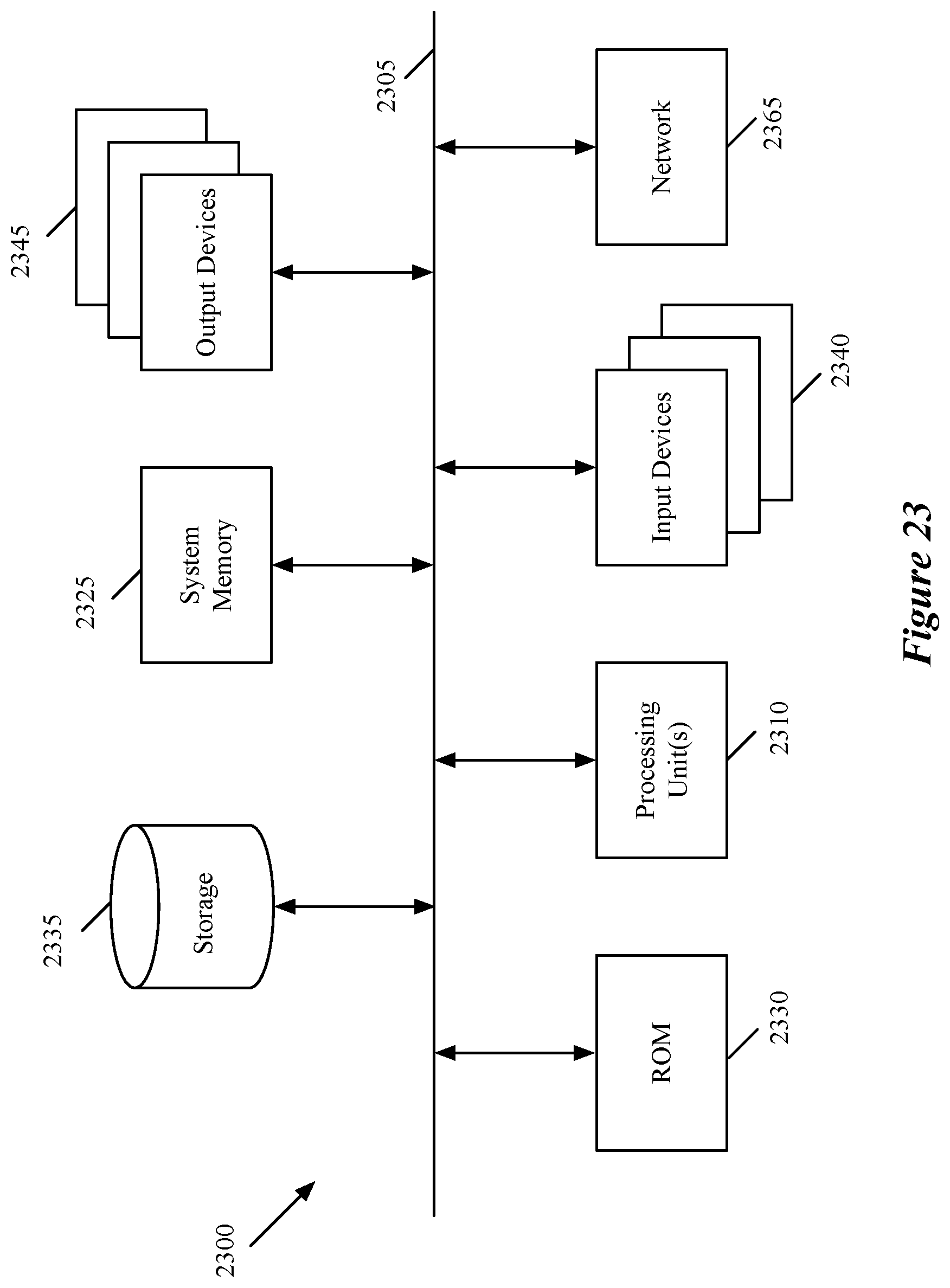 Patent US11805020 Figure 17 – Cloudified MAC scheduler