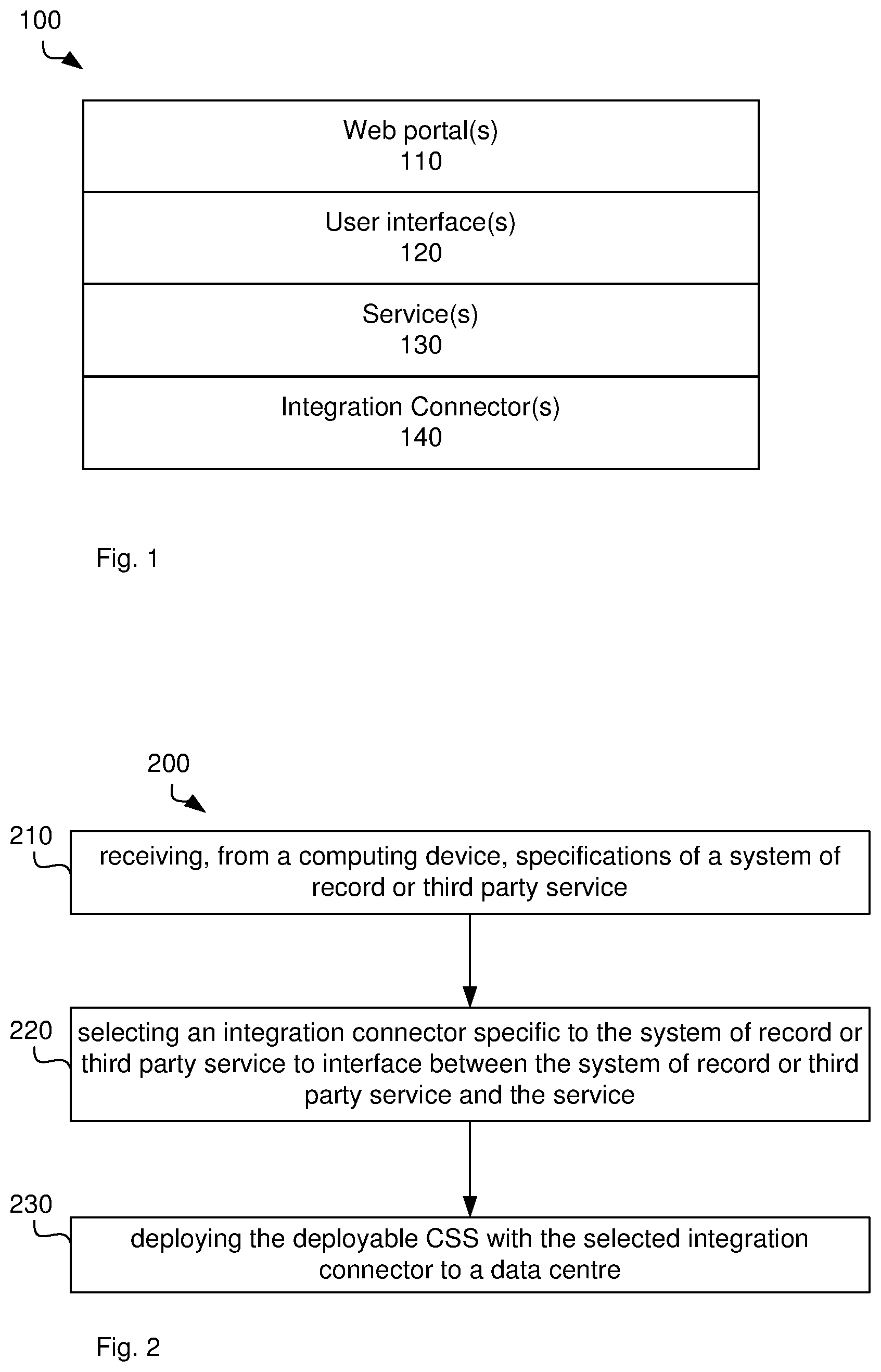 Patent US11805032 Figure 1 – Customer service systems and portals