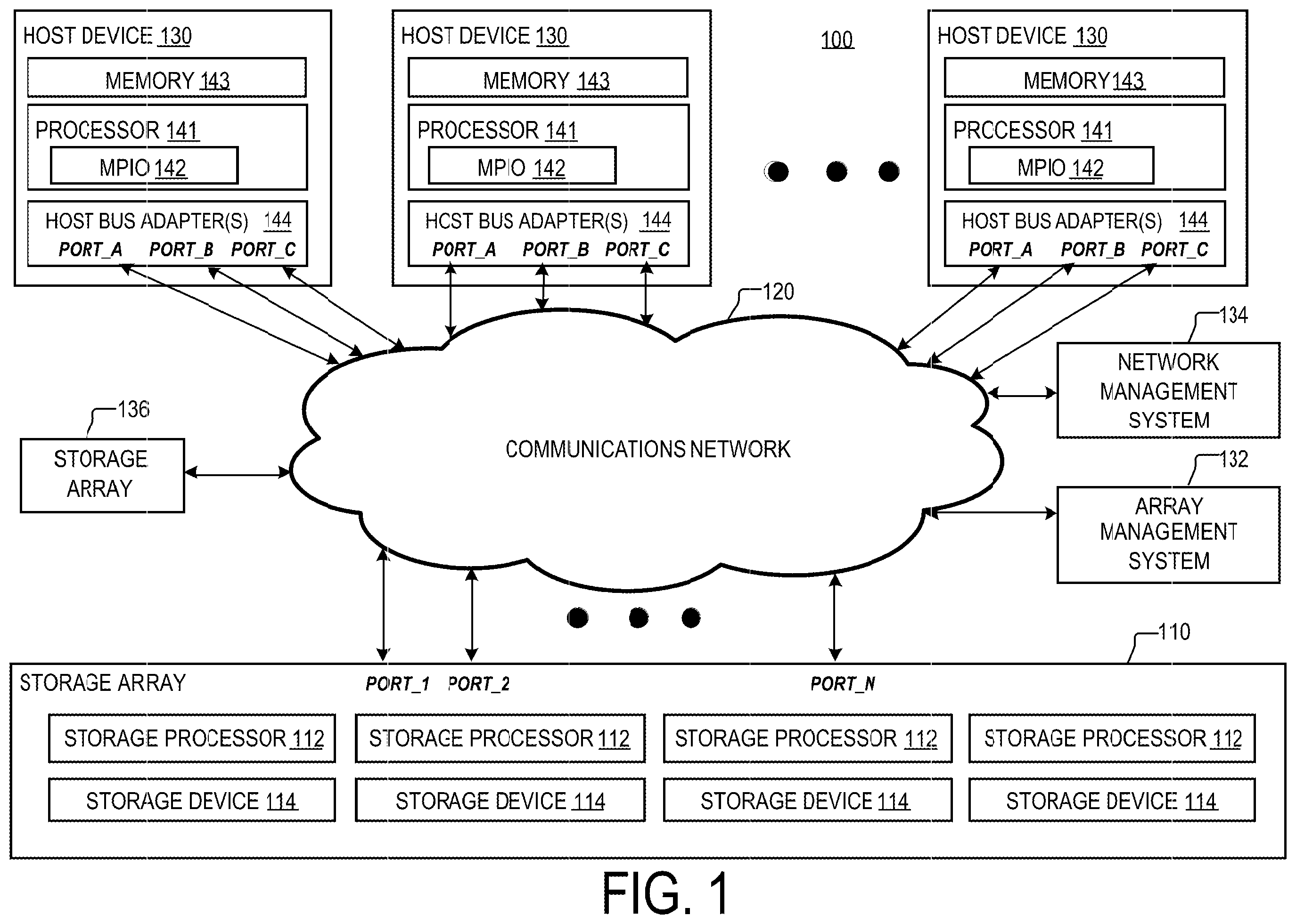 Patent US11805039 Figure 1 – Method and apparatus for detecting degraded network performance