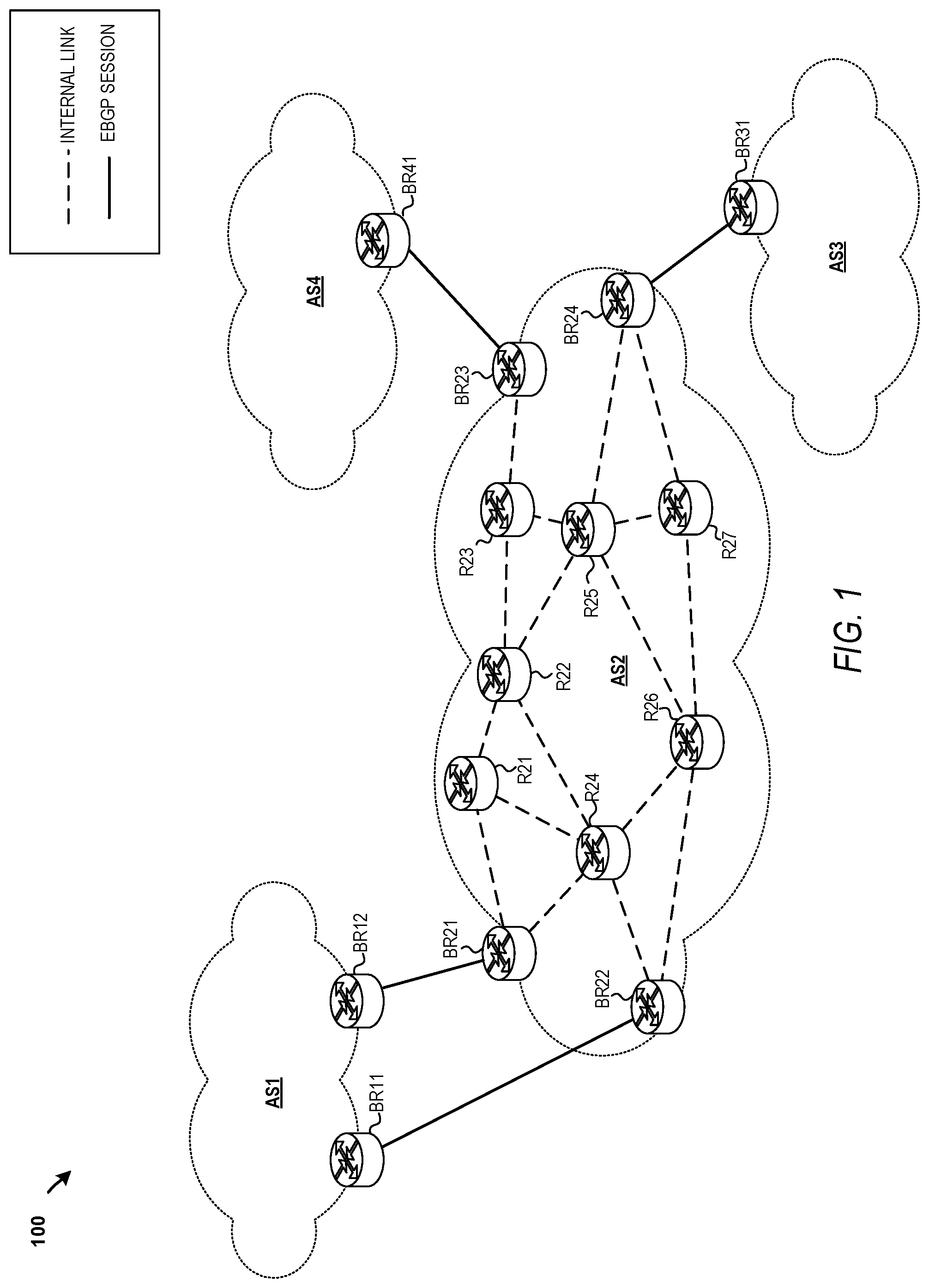 Patent US11805046 — Border gateway protocol (BGP) for routing policy distribution — Figure 1