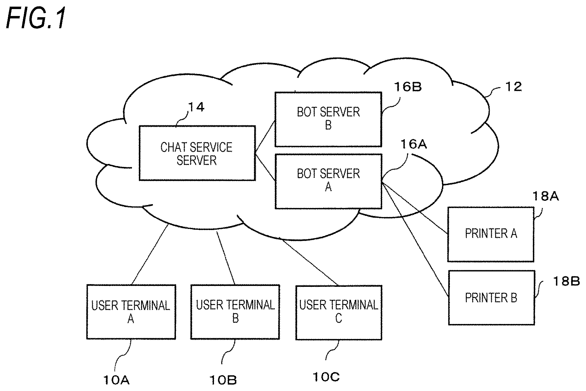 Patent US11805082 — Message providing device and non-transitory computer readable medium — Figure 1