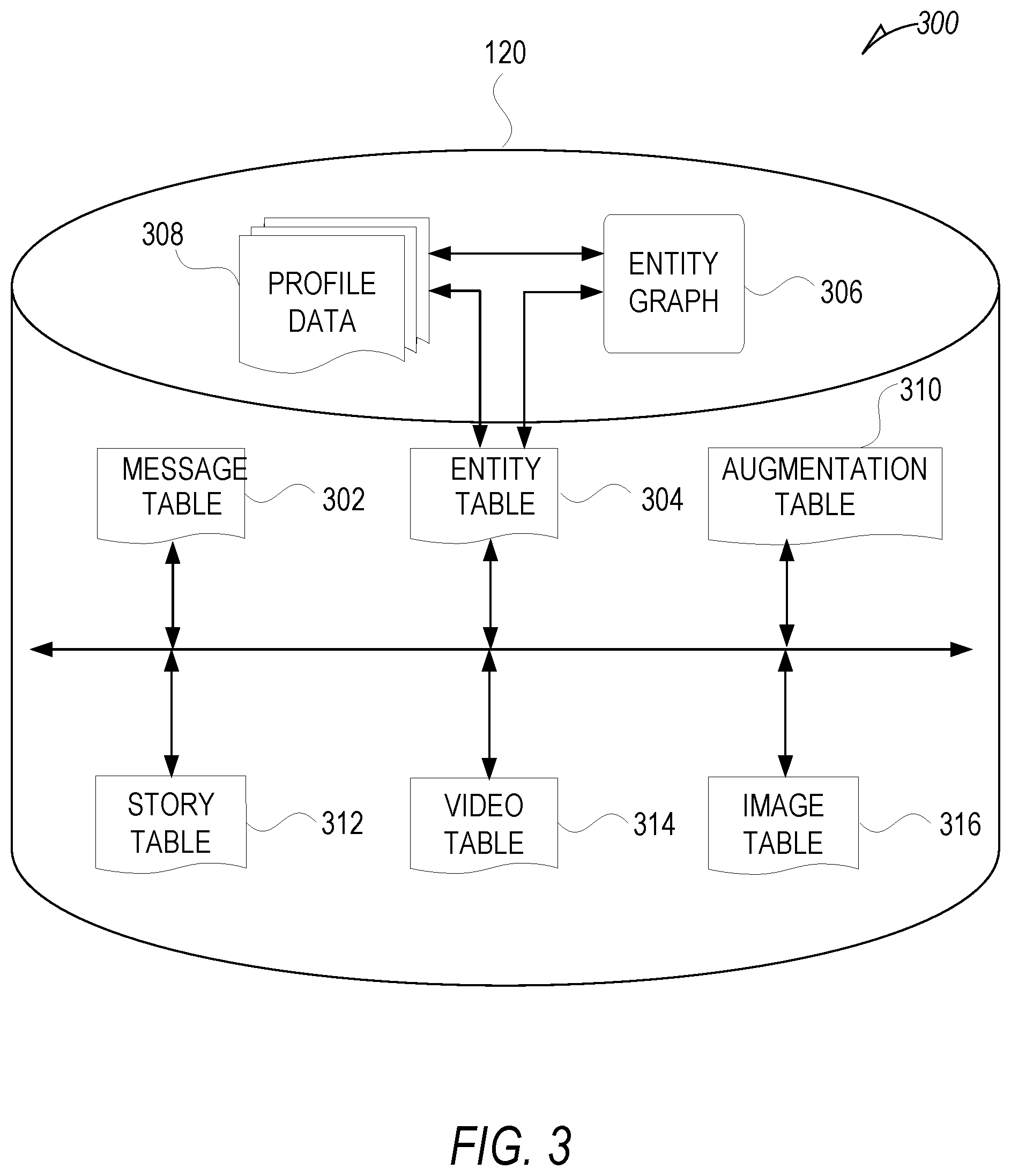 Patent US11805084 Figure 3 – Bidirectional bridge for web view