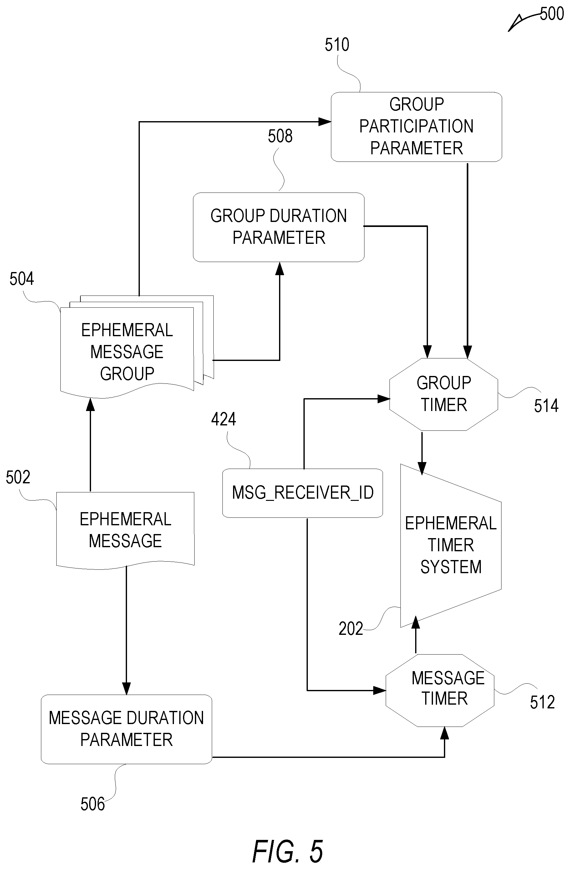 Patent US11805084 Figure 5 – Bidirectional bridge for web view