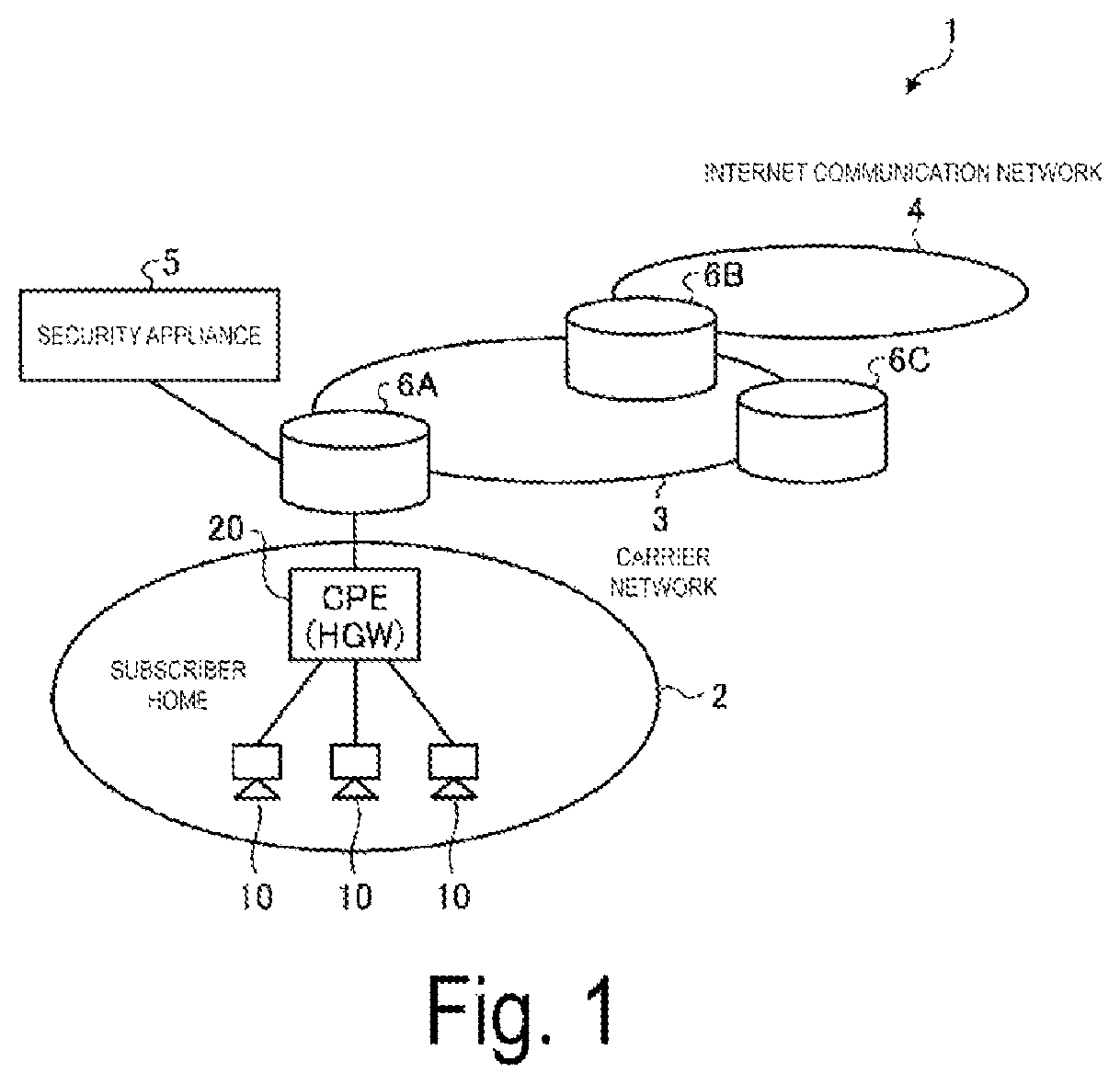 Patent US11805098 — Communication system and communication method — Figure 1