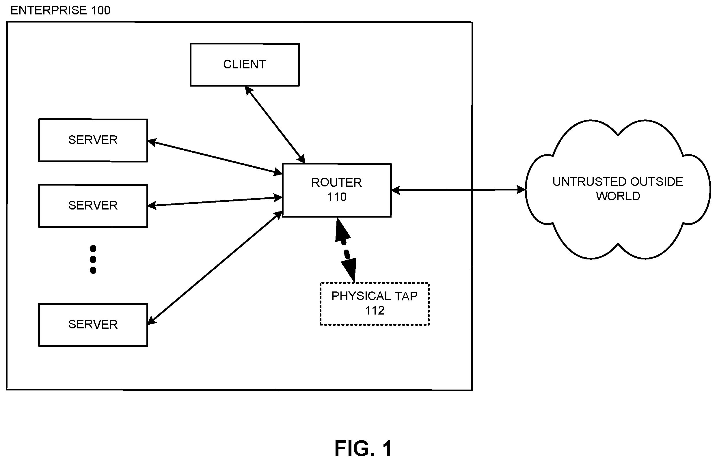 Patent US11805107 — Extracting encryption keys to enable monitoring services — Figure 1