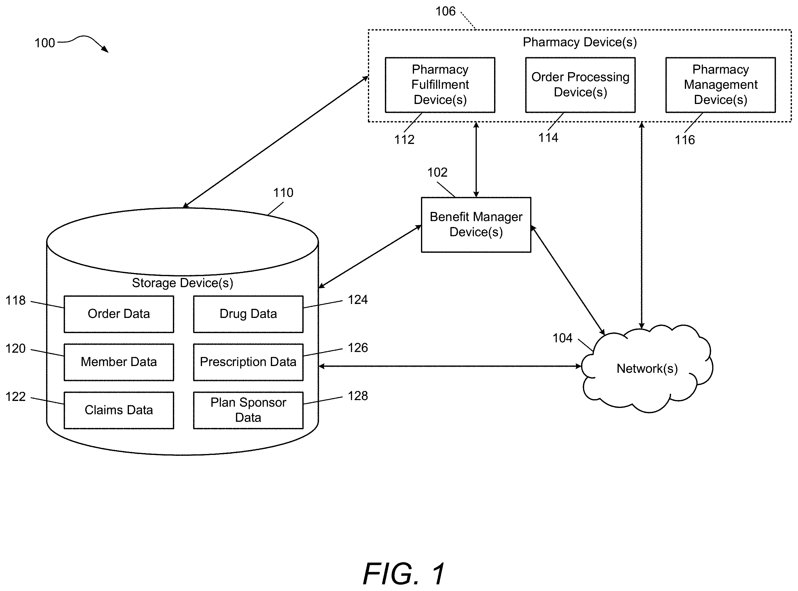 Patent US11805115 — System and method for secure single sign on using security assertion markup language — Figure 1
