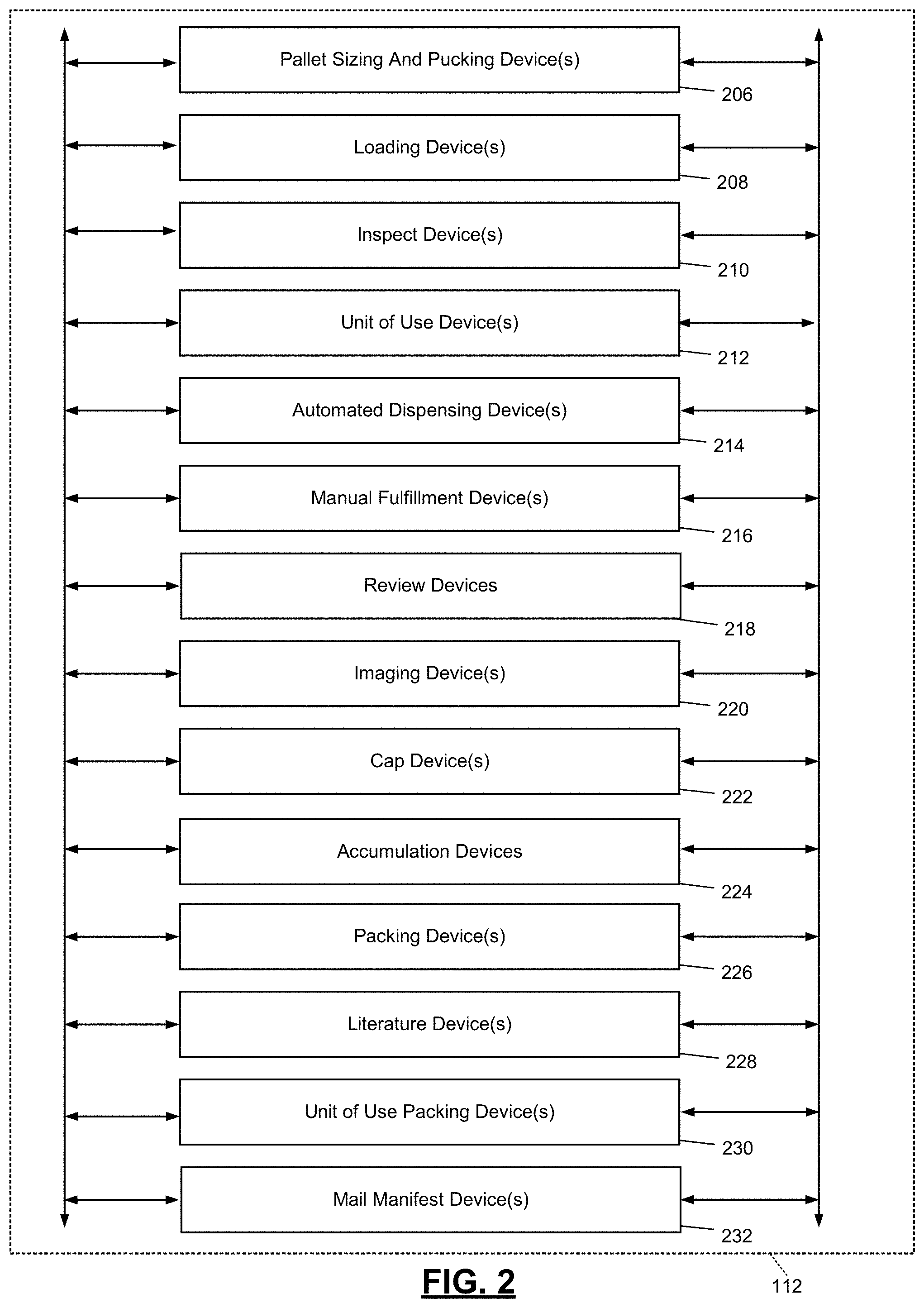 Patent US11805115 Figure 2 – System and method for secure single sign on using security assertion markup language