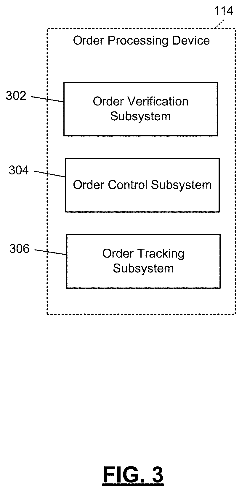 Patent US11805115 Figure 3 – System and method for secure single sign on using security assertion markup language