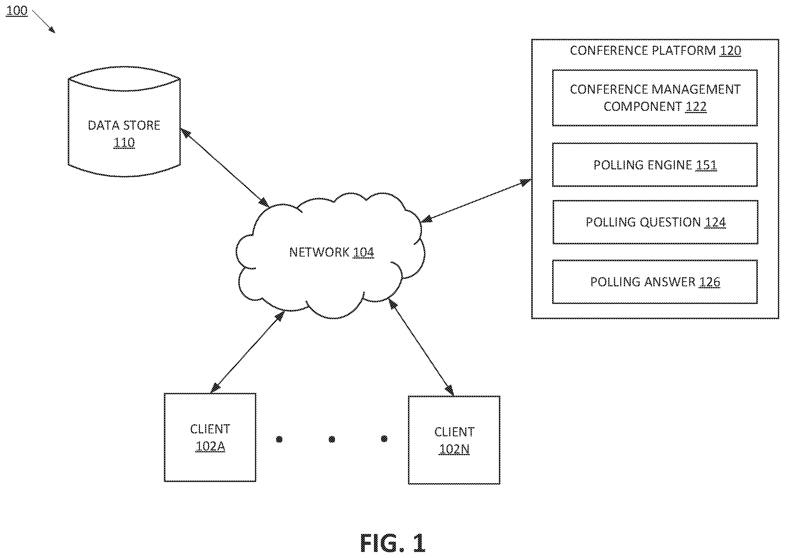 Patent US11805159 — Methods and systems for verbal polling during a conference call discussion — Figure 1