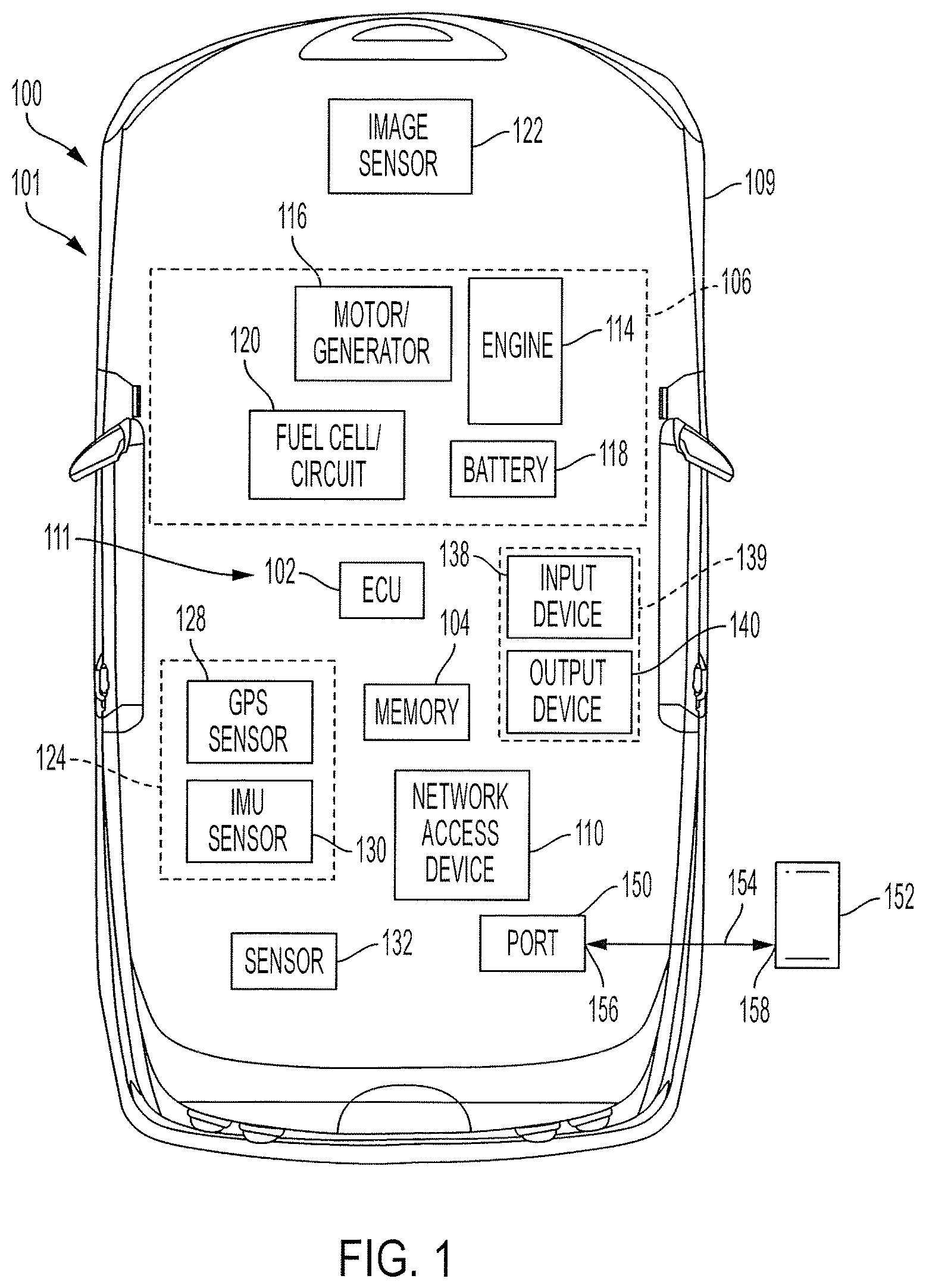 Patent US11805196 — In vehicle infotainment (IVI) hands-free with aux jack — Figure 1