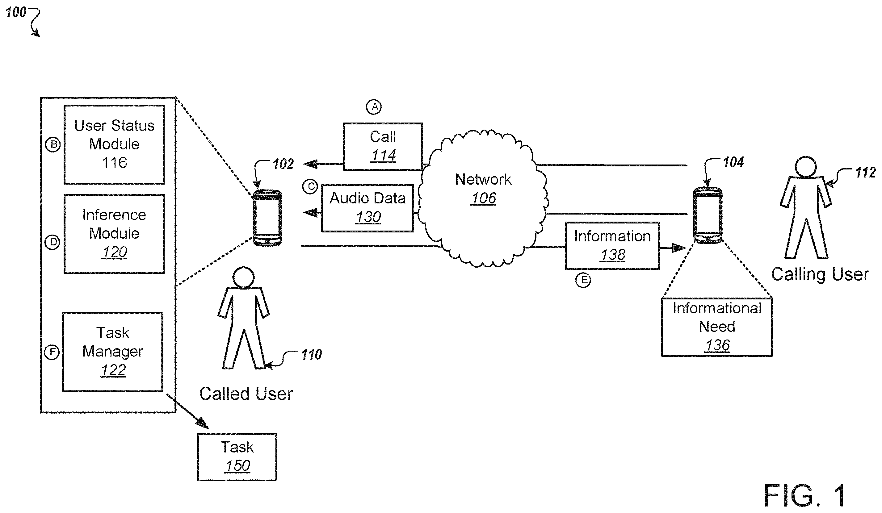Patent US11805208 — Automatically performing actions by a mobile computing device — Figure 1