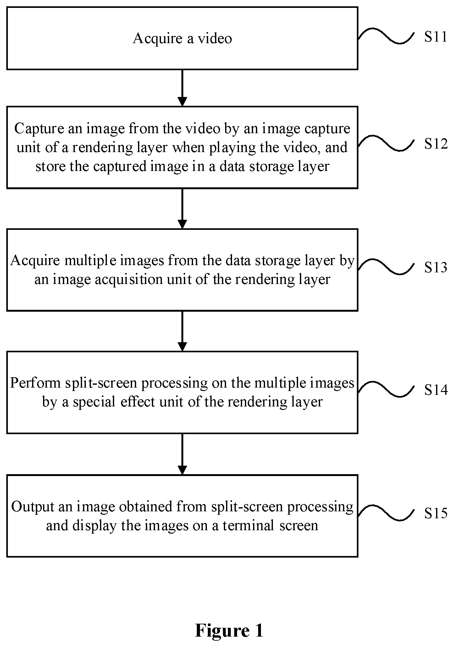 Patent US11805219 — Image special effect processing method and apparatus, electronic device and computer-readable storage medium — Figure 1