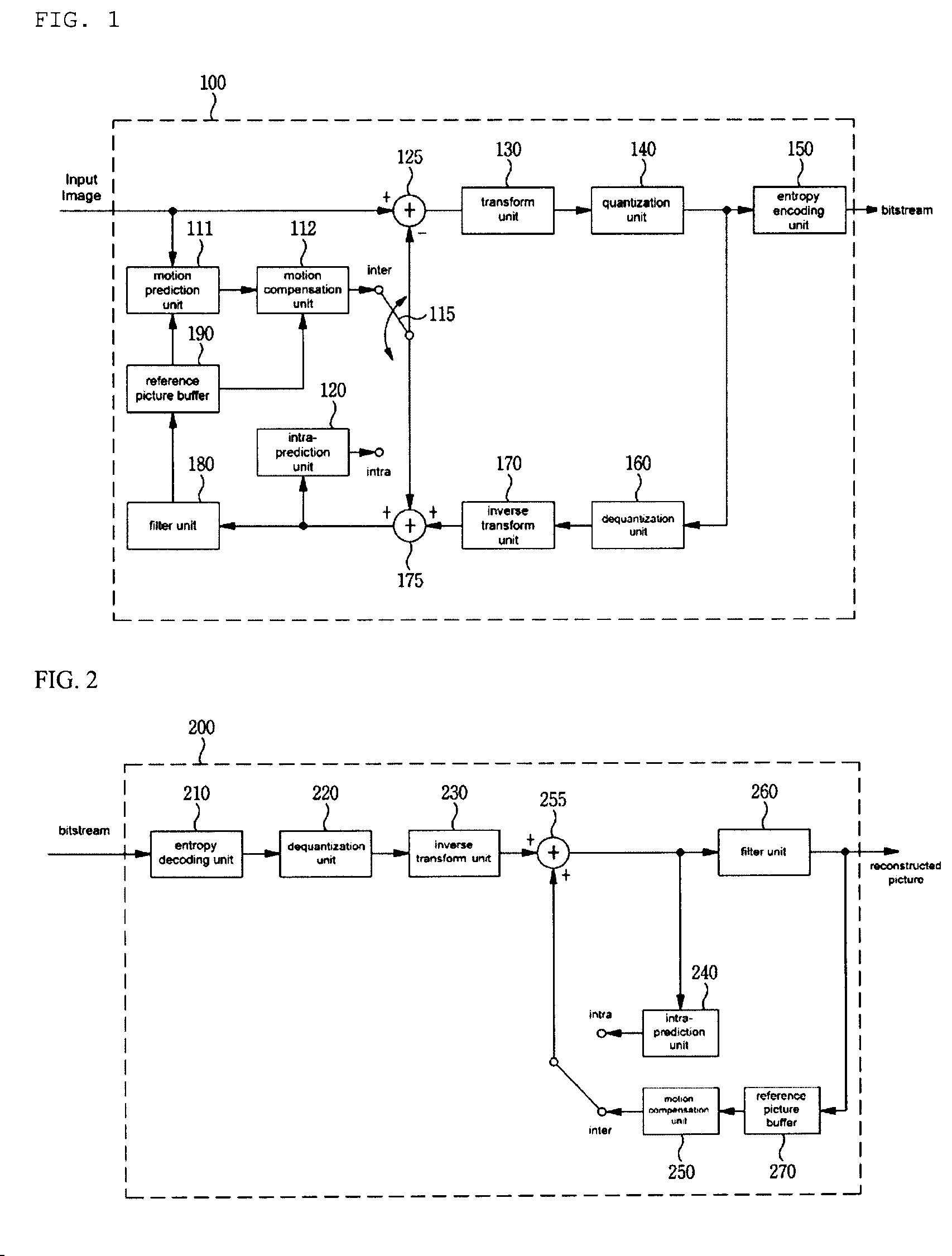 Patent US11805247 — Video encoding/decoding method and device, and recording medium having bitstream stored therein — Figure 1