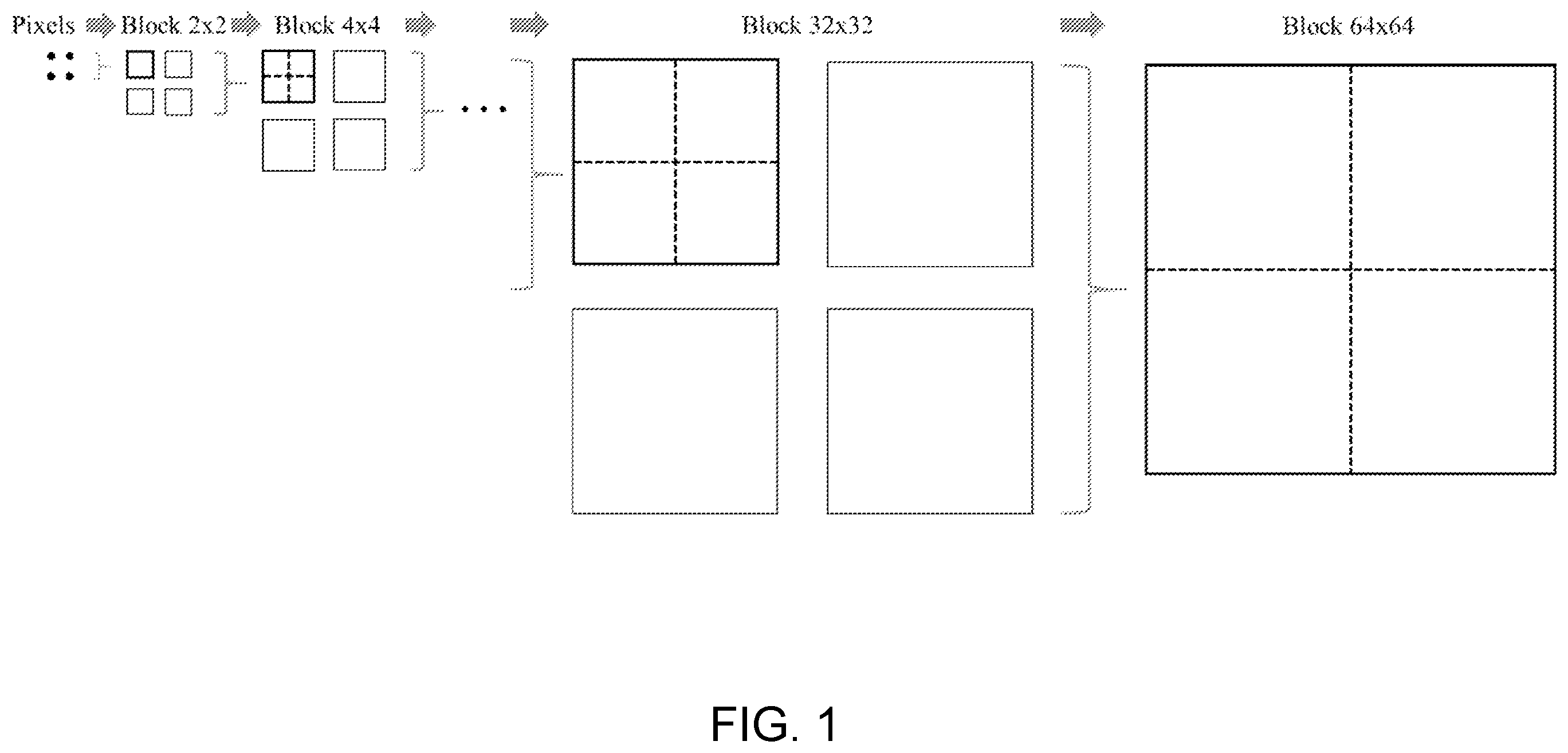 Patent US11805274 — Early determination of hash-based motion searching — Figure 1