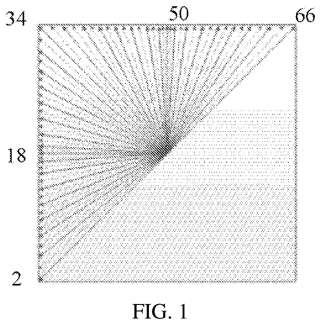 Patent US11805276 — Intra prediction method and device and computer-readable storage medium — Figure 1