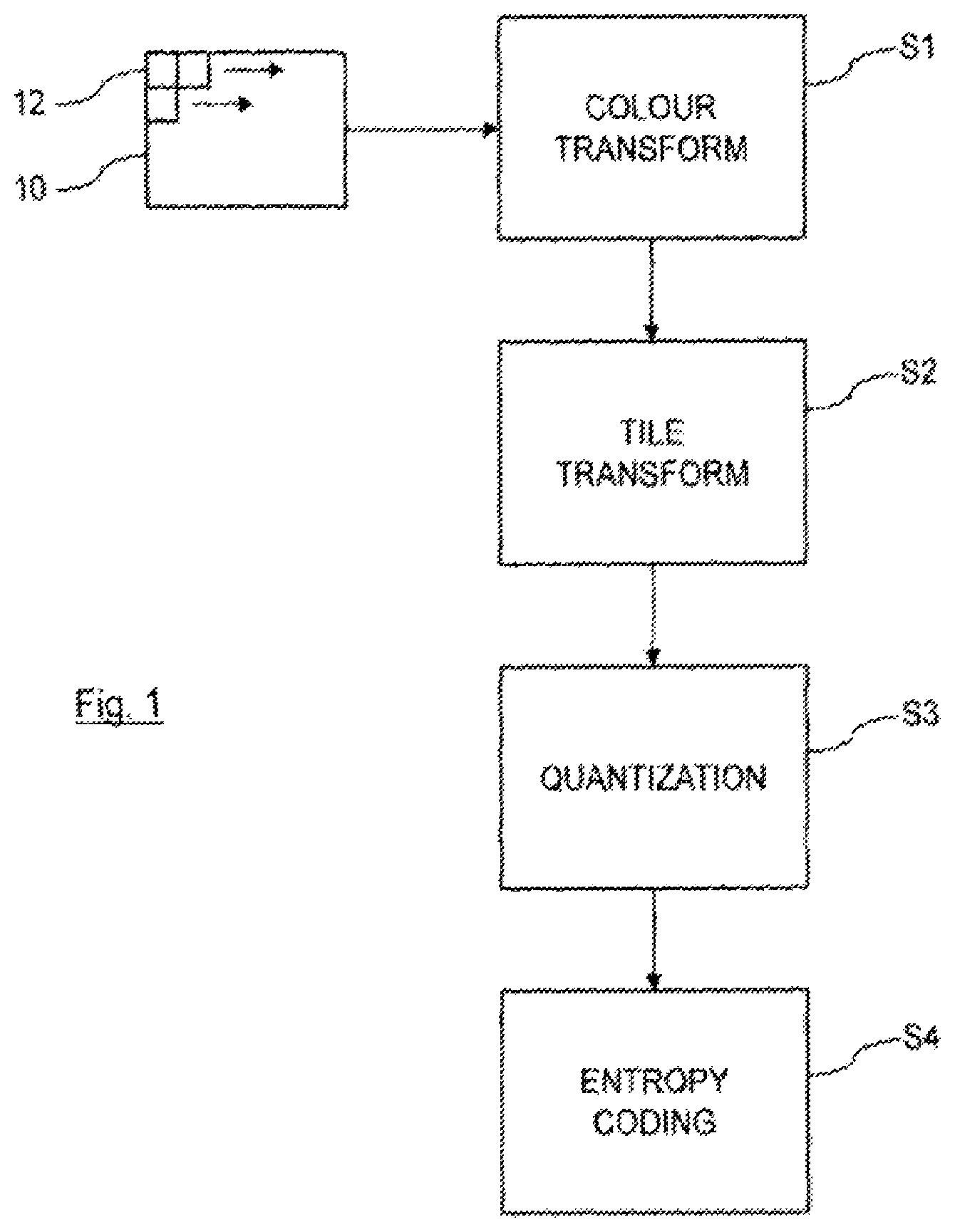 Patent US11805278 — Image compression — Figure 1