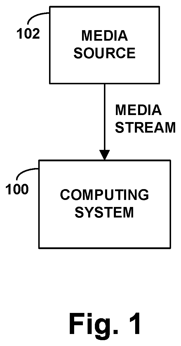 Patent US11805283 — Methods and systems for extracting sport-related information from digital video frames — Figure 1