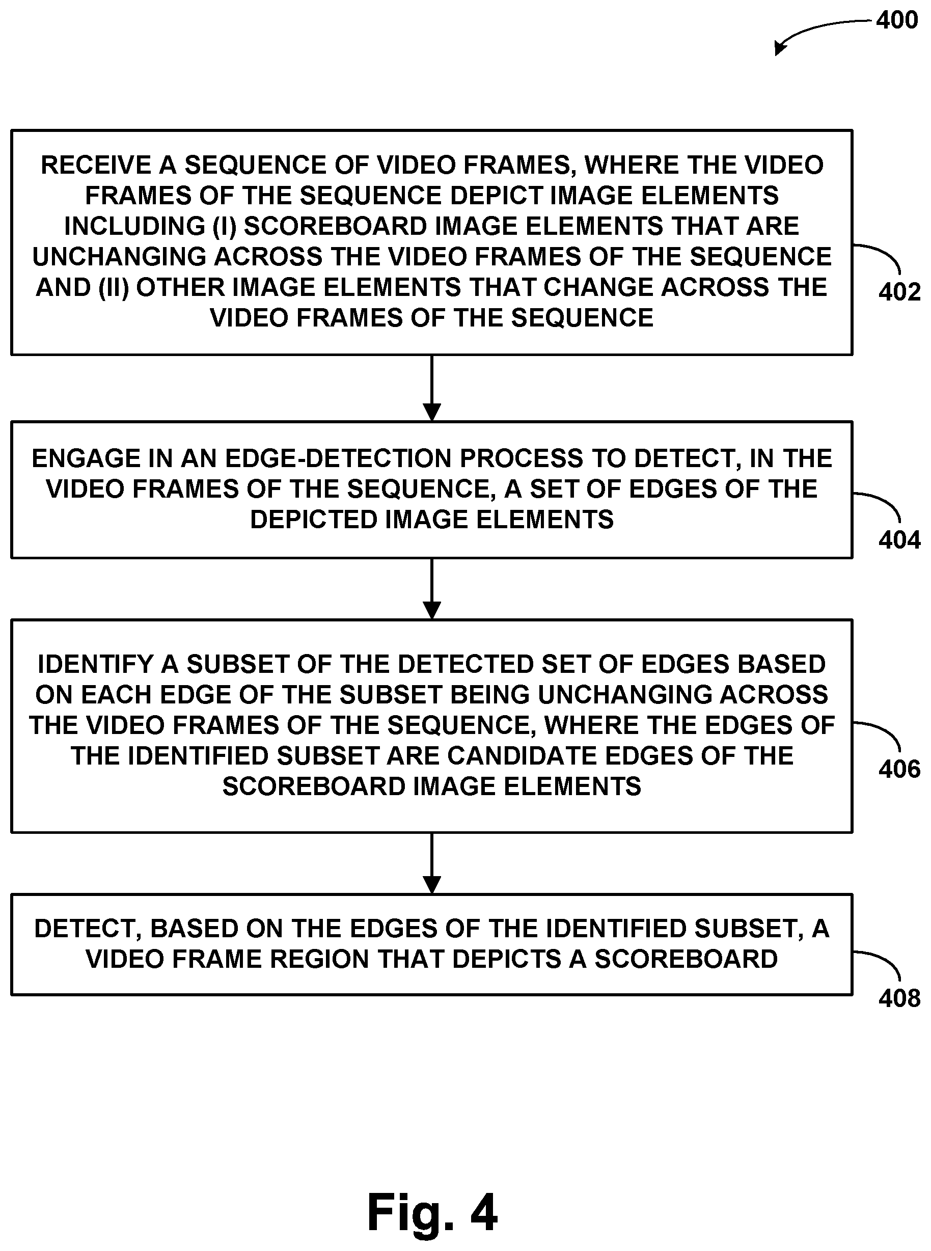 Patent US11805283 Figure 6 – Methods and systems for extracting sport-related information from digital video frames