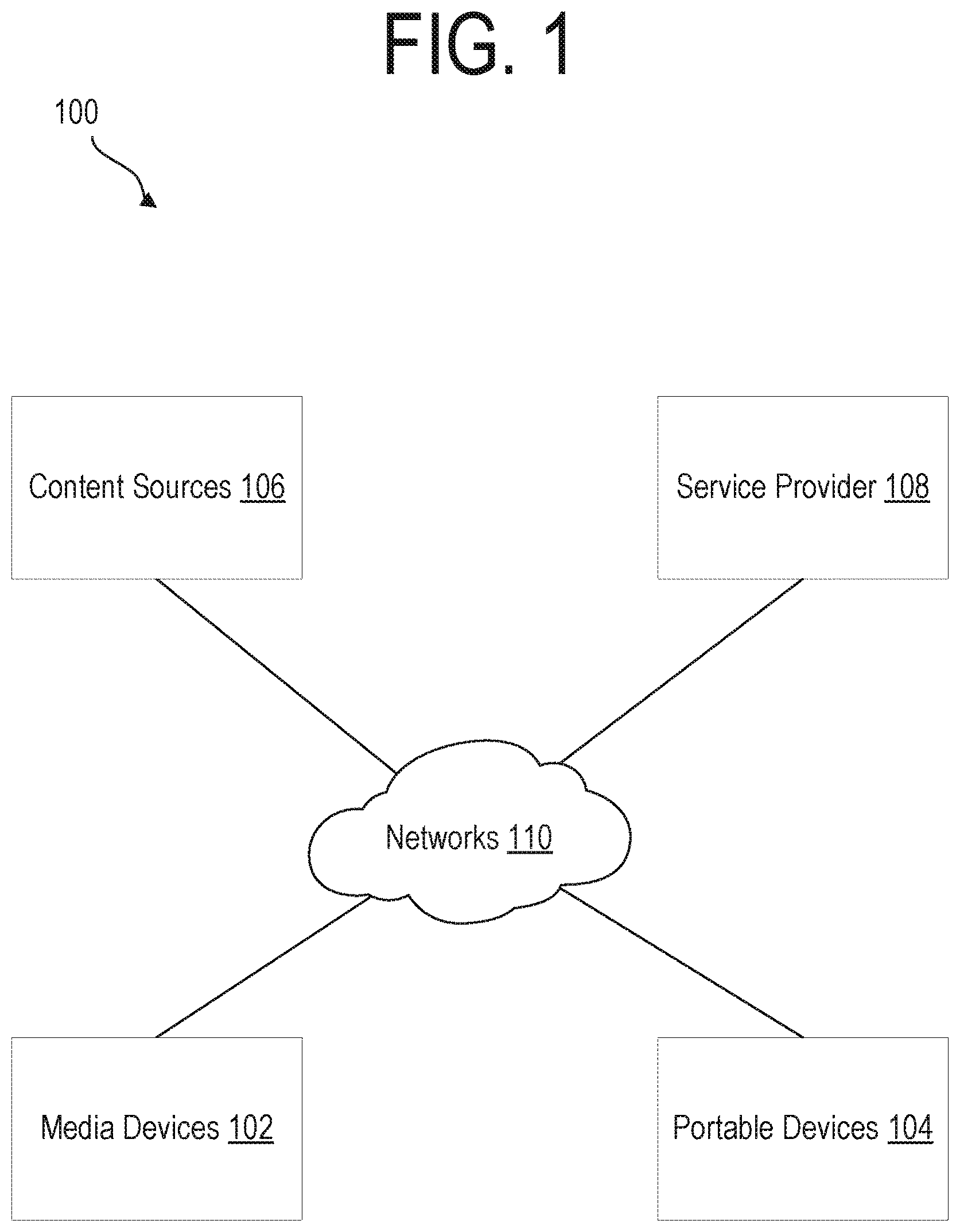 Patent US11805291 Figure 1 – Synchronizing media content tag data