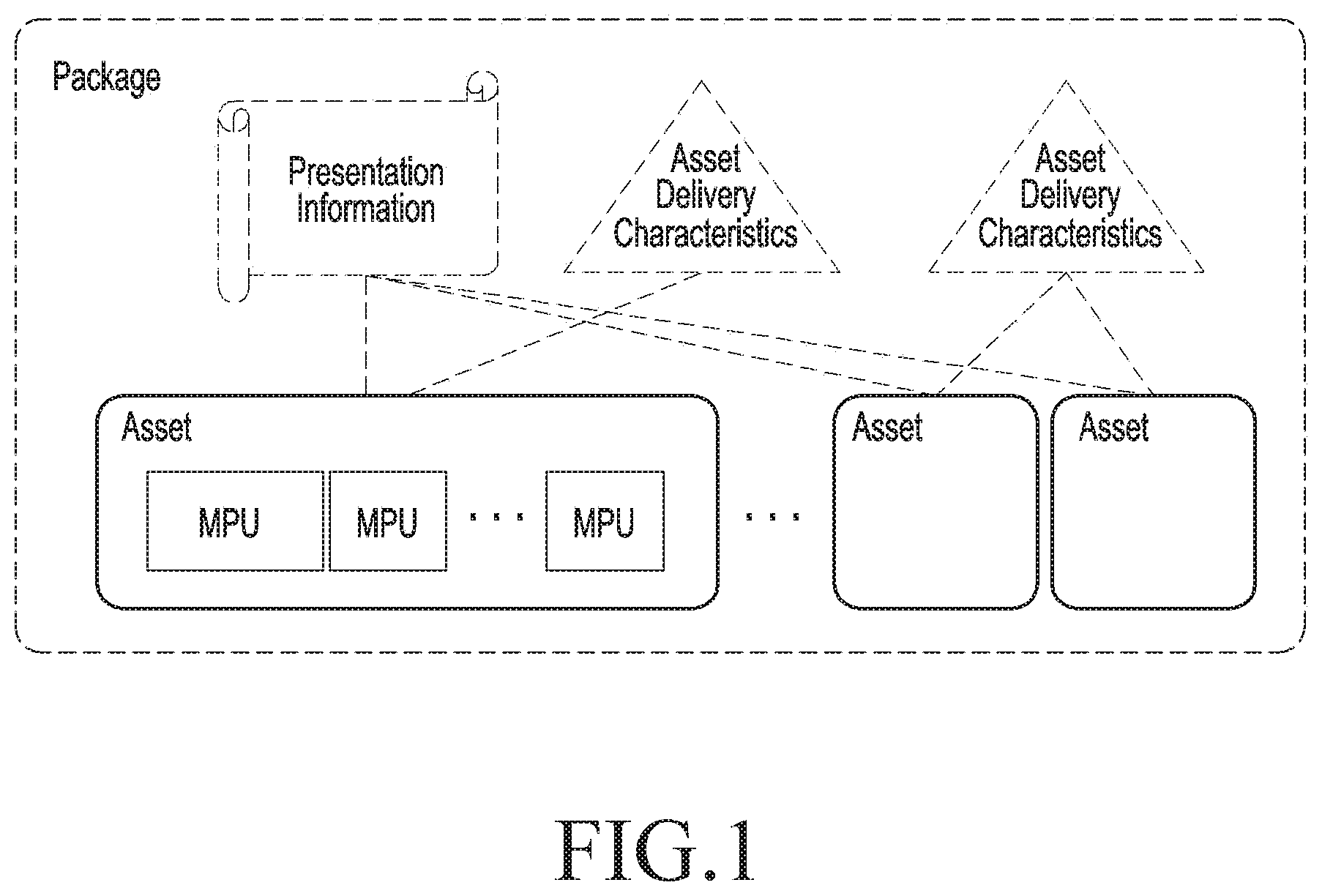 Patent US11805293 — Device and method for transmitting and receiving signal in multimedia system — Figure 1
