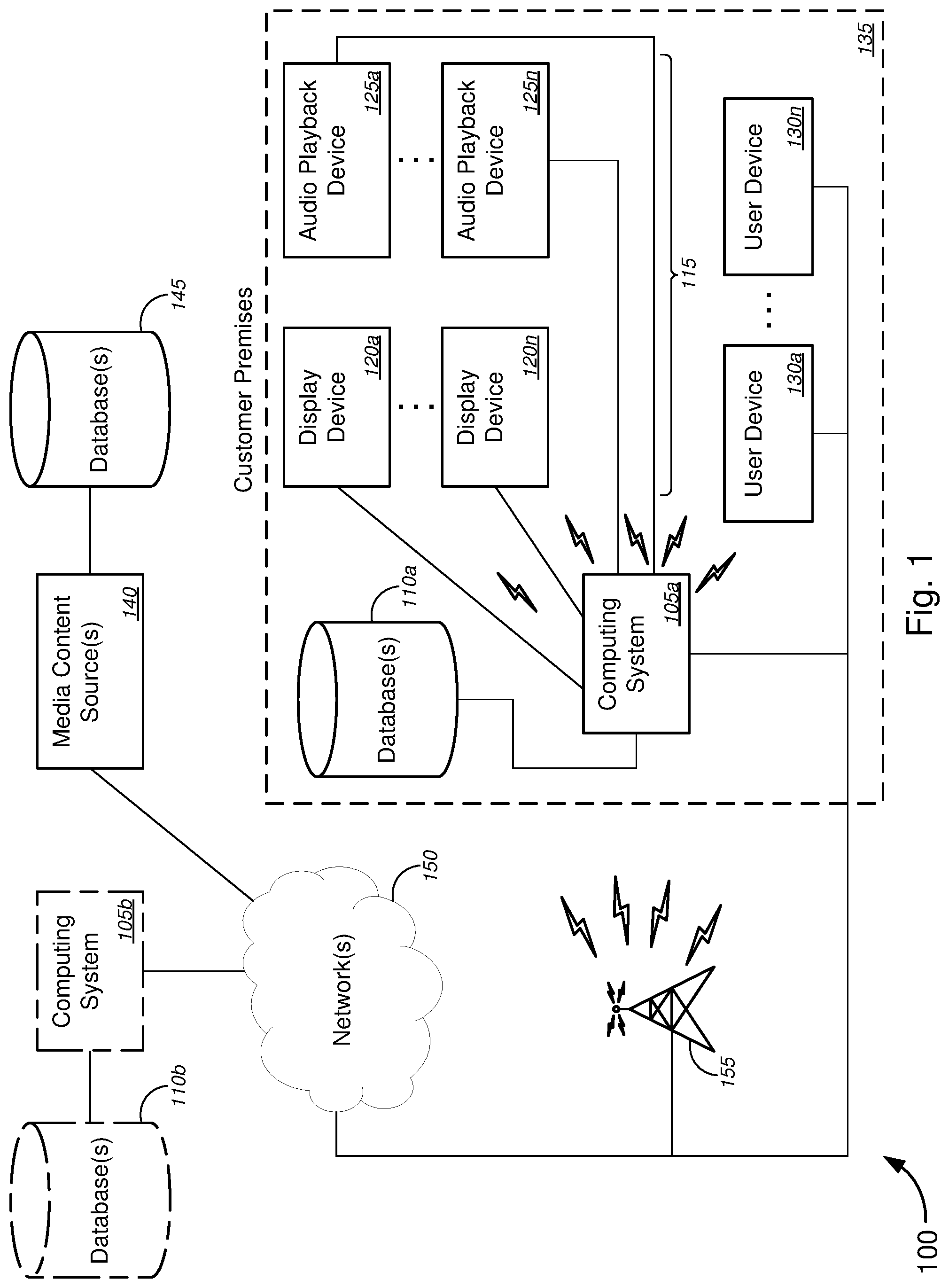 Patent US11805297 — Video quality optimization based on display capabilities — Figure 1